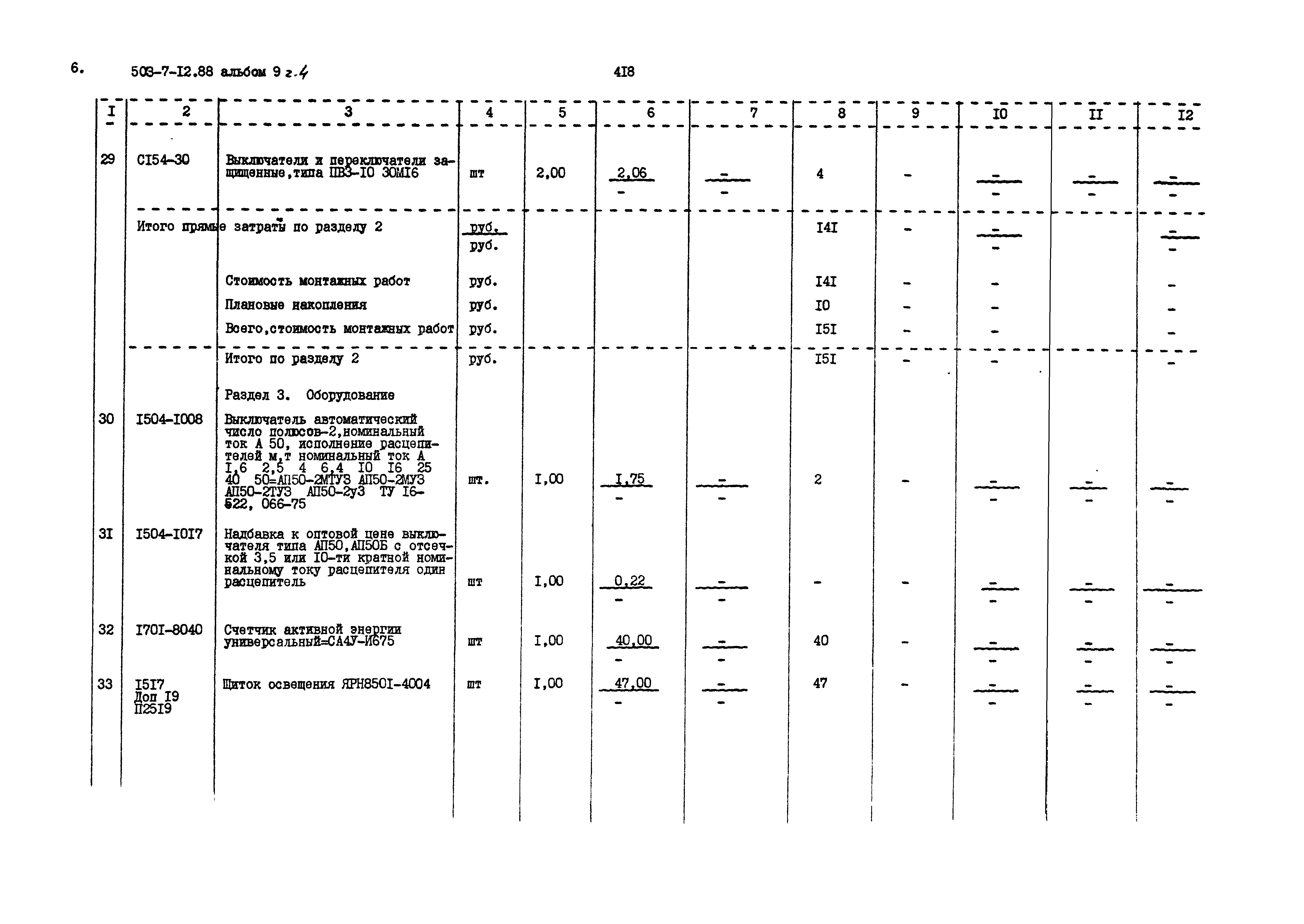 Типовой проект 503-7-12.88