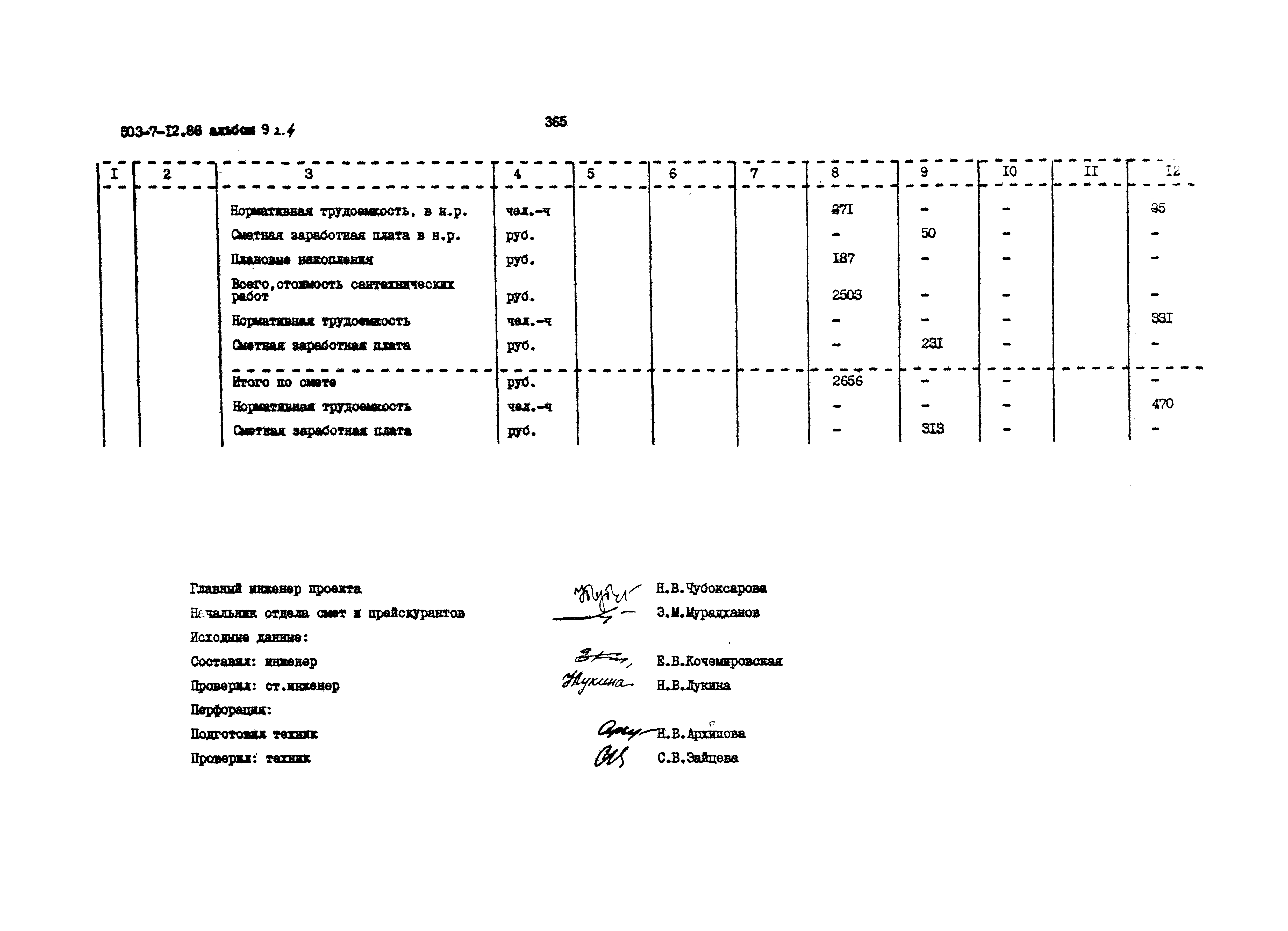 Типовой проект 503-7-12.88