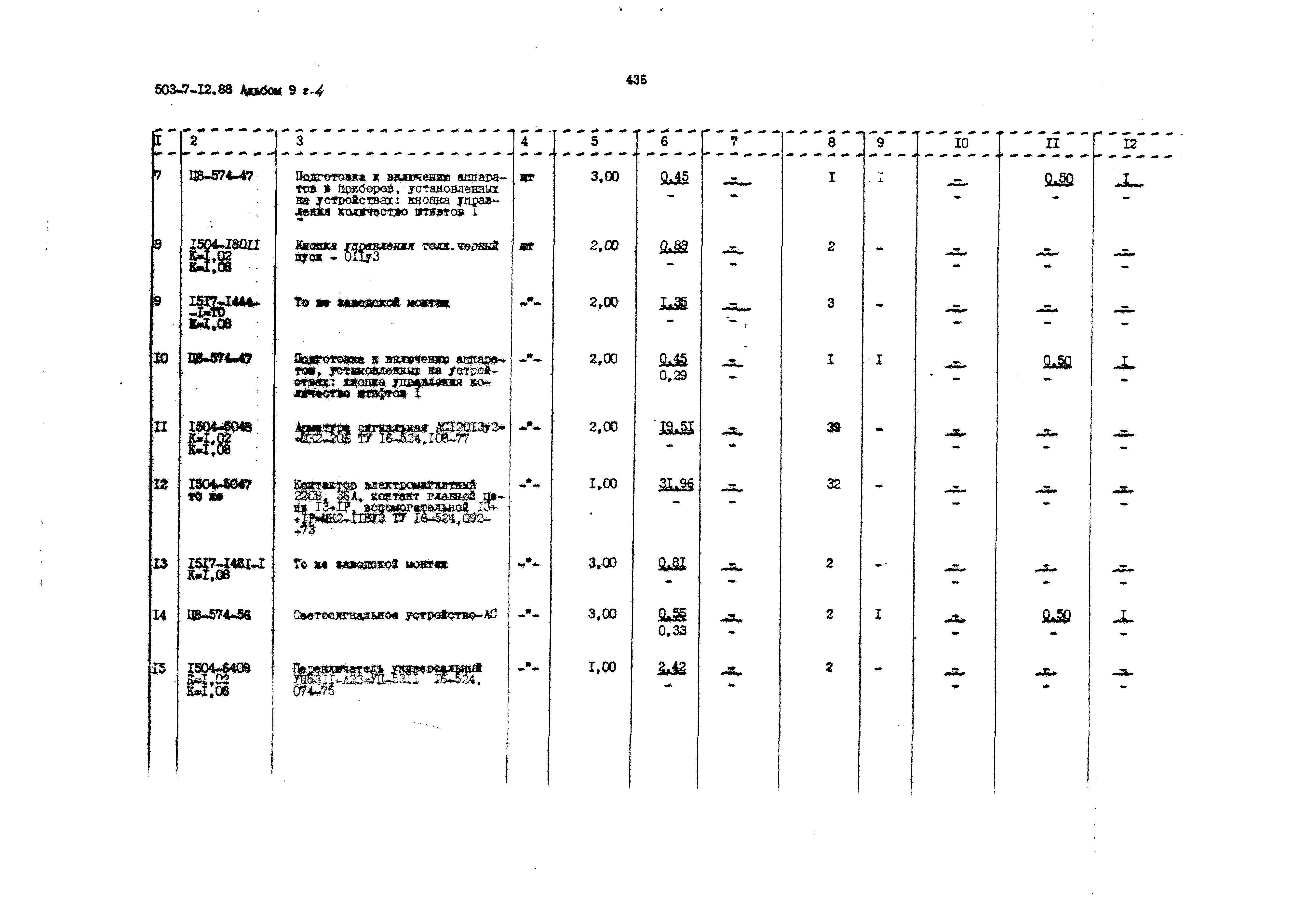 Типовой проект 503-7-12.88