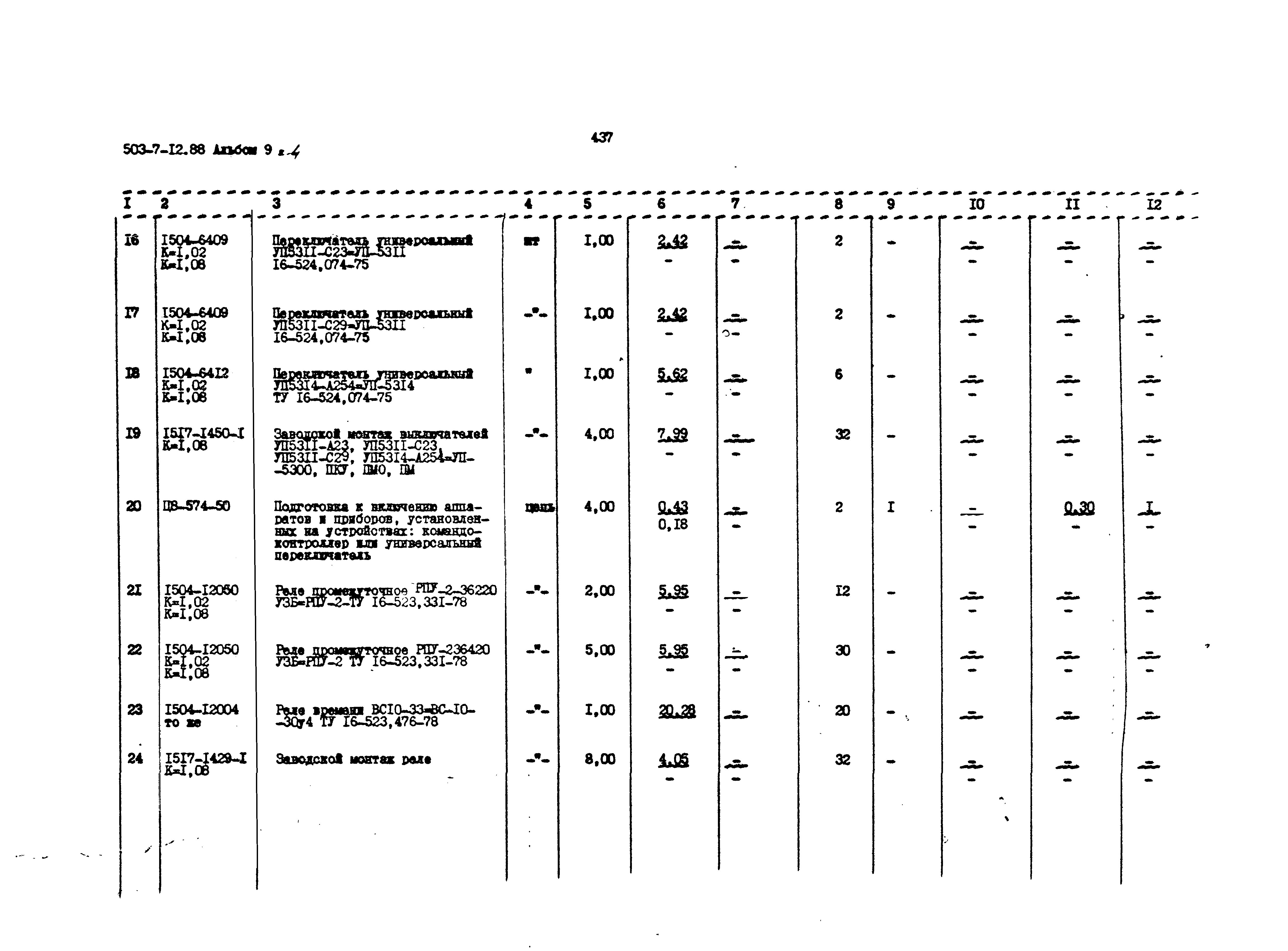 Типовой проект 503-7-12.88
