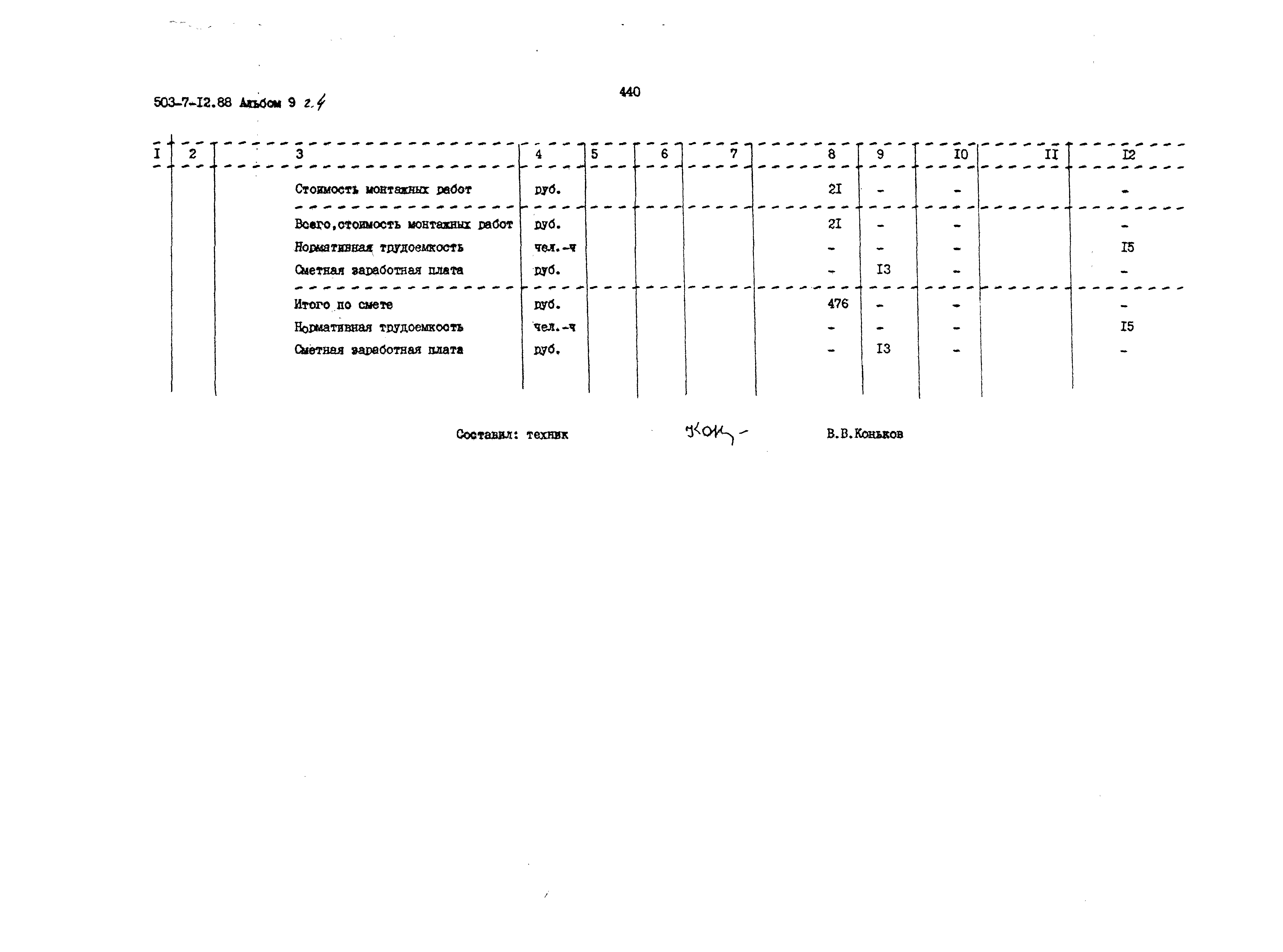 Типовой проект 503-7-12.88