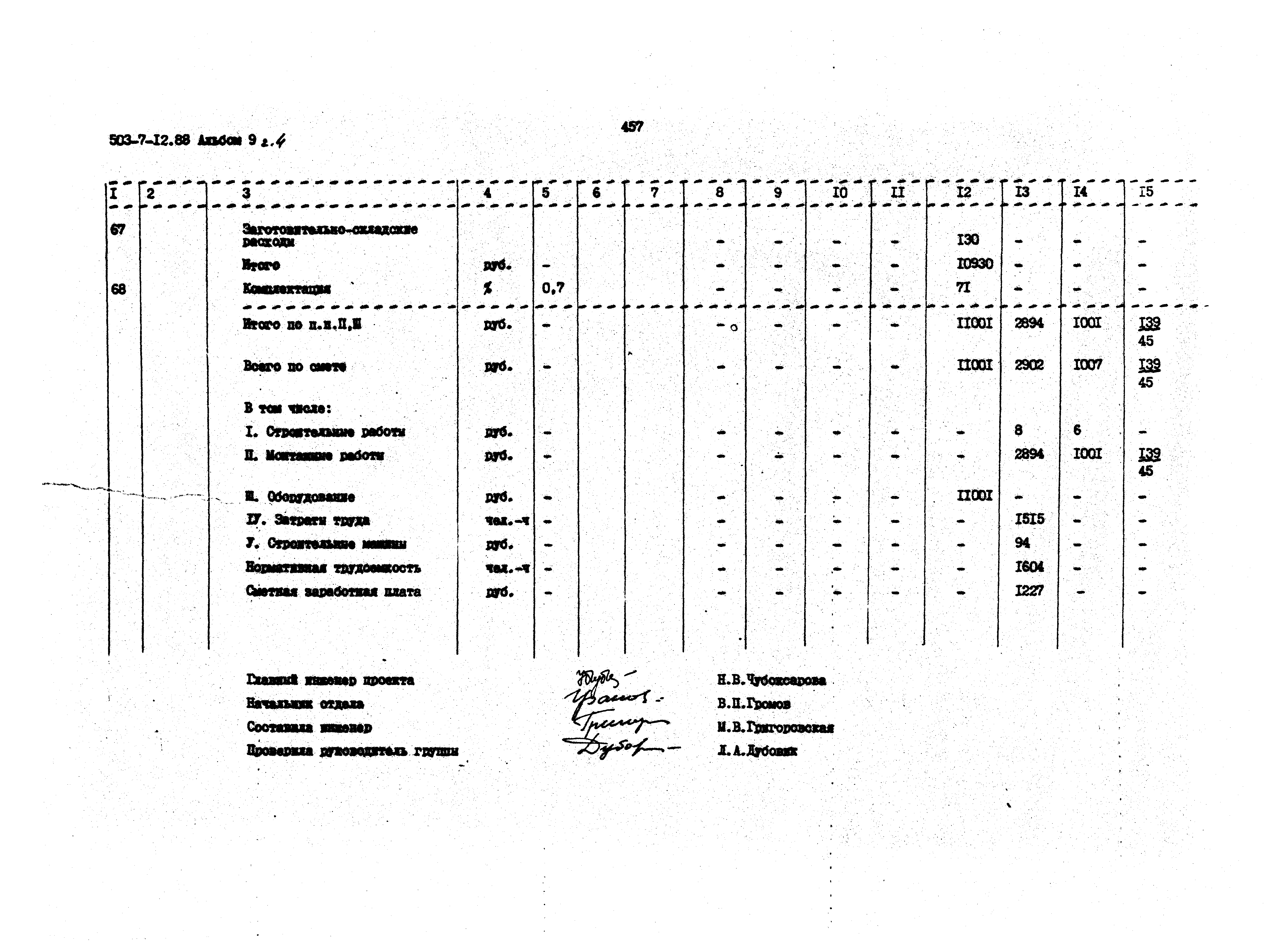Типовой проект 503-7-12.88