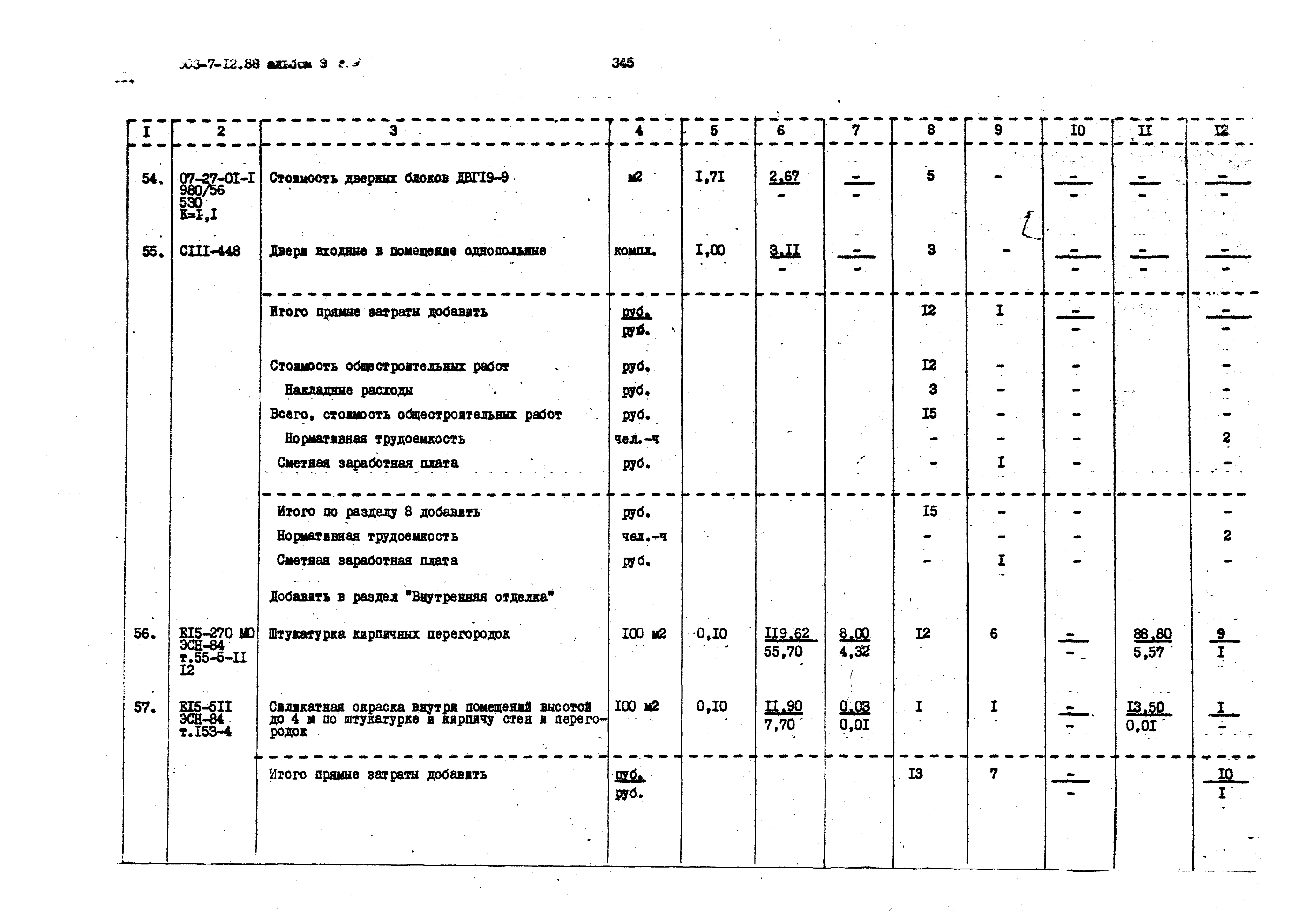 Типовой проект 503-7-12.88
