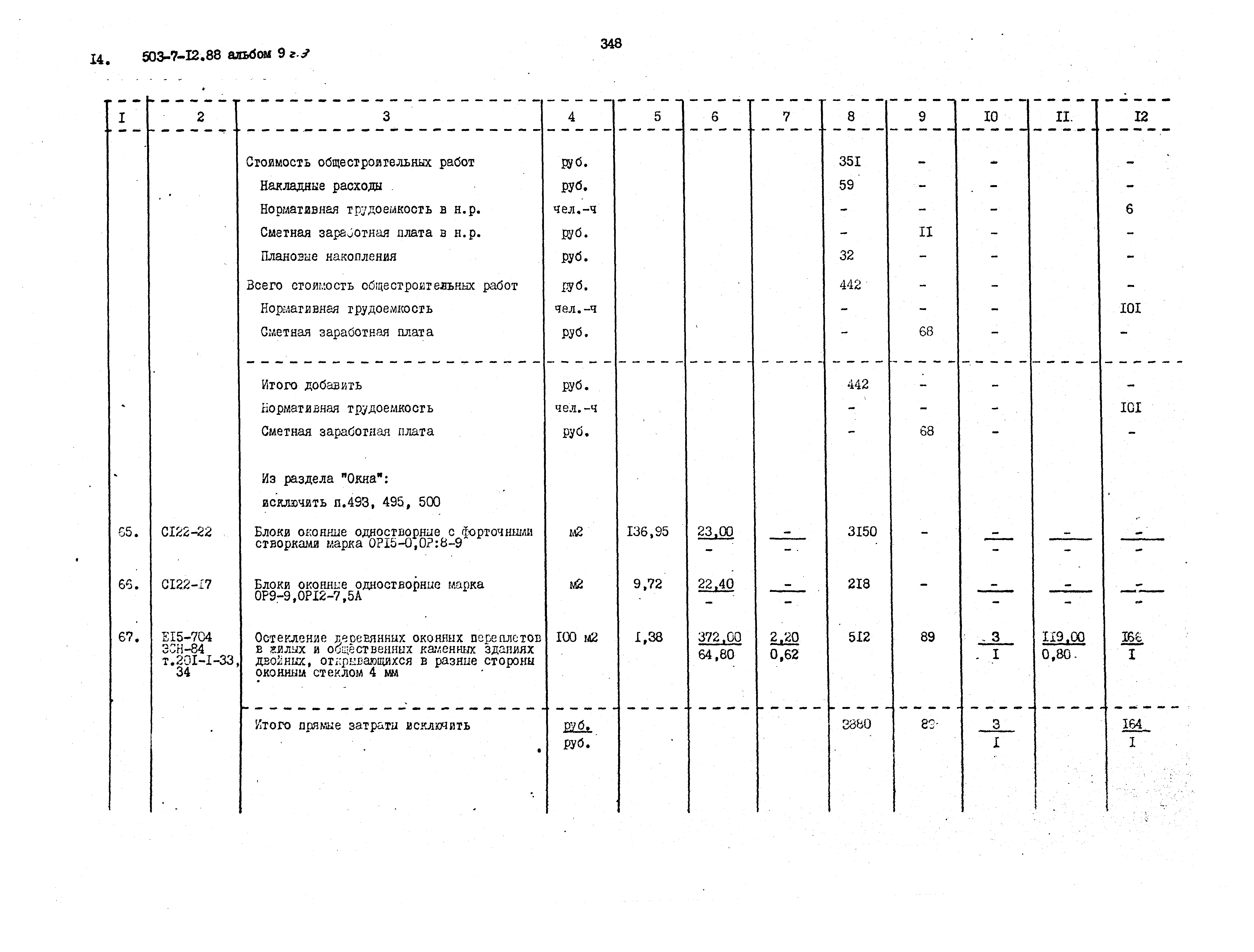 Типовой проект 503-7-12.88
