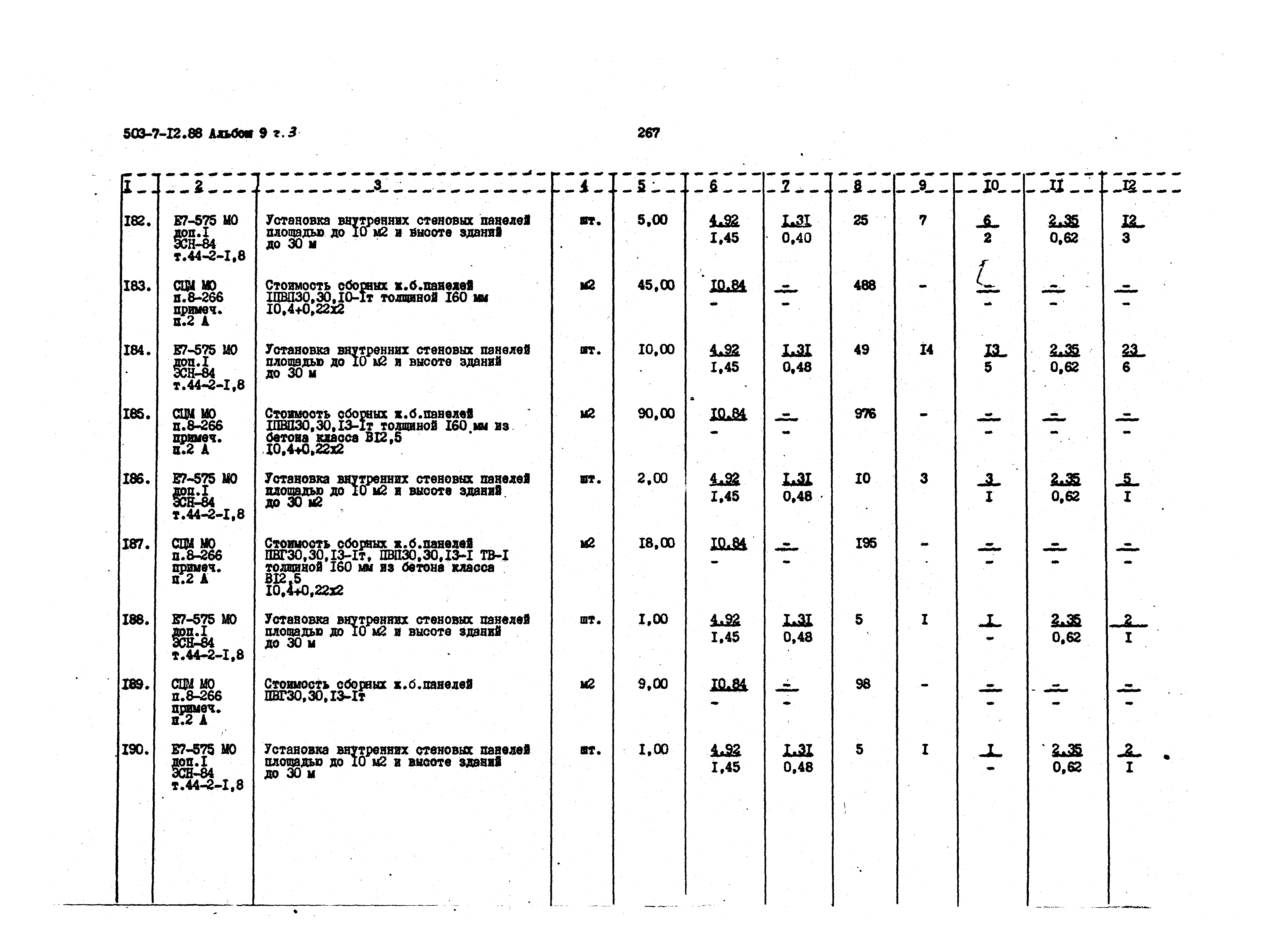 Типовой проект 503-7-12.88