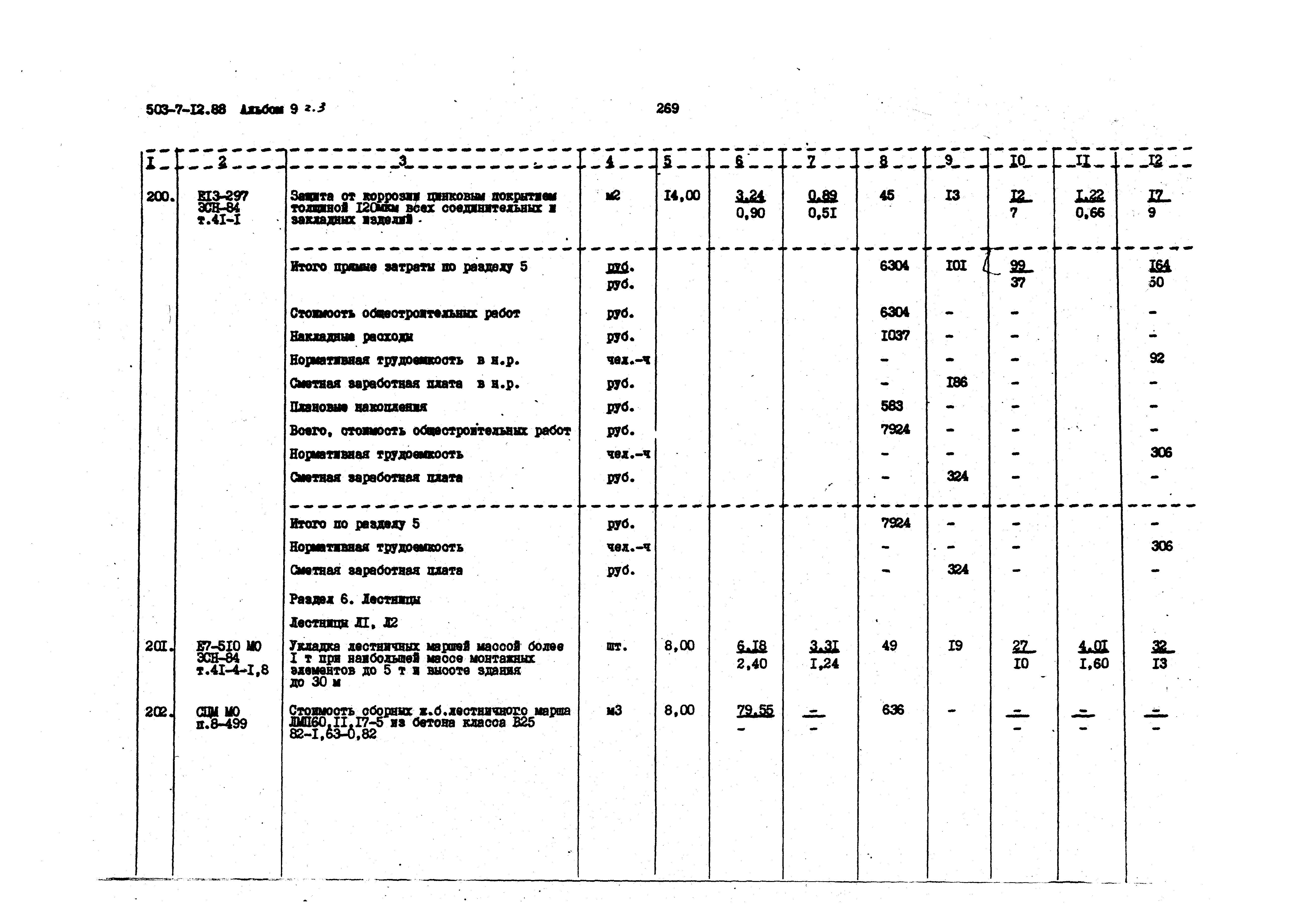 Типовой проект 503-7-12.88