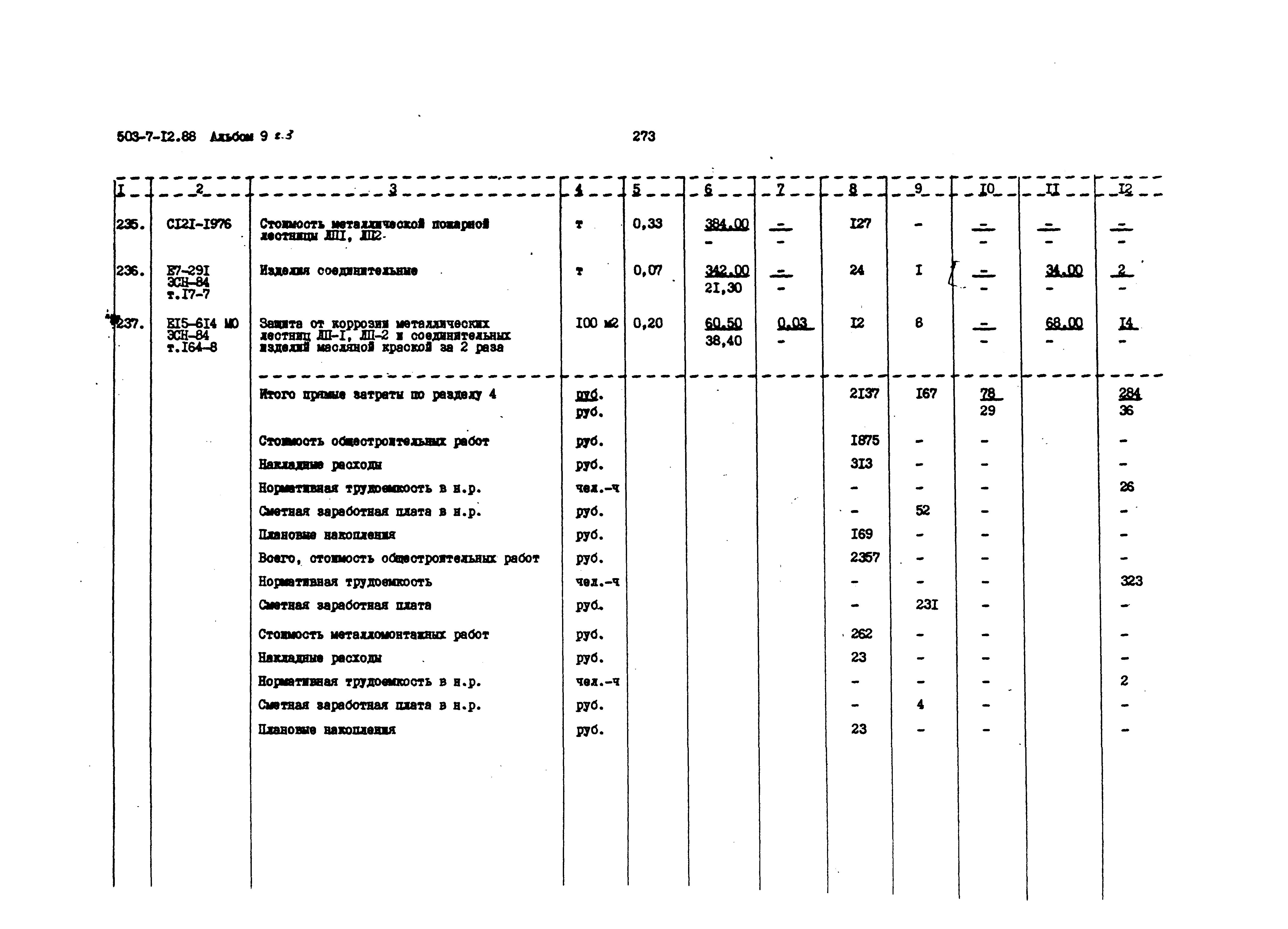 Типовой проект 503-7-12.88