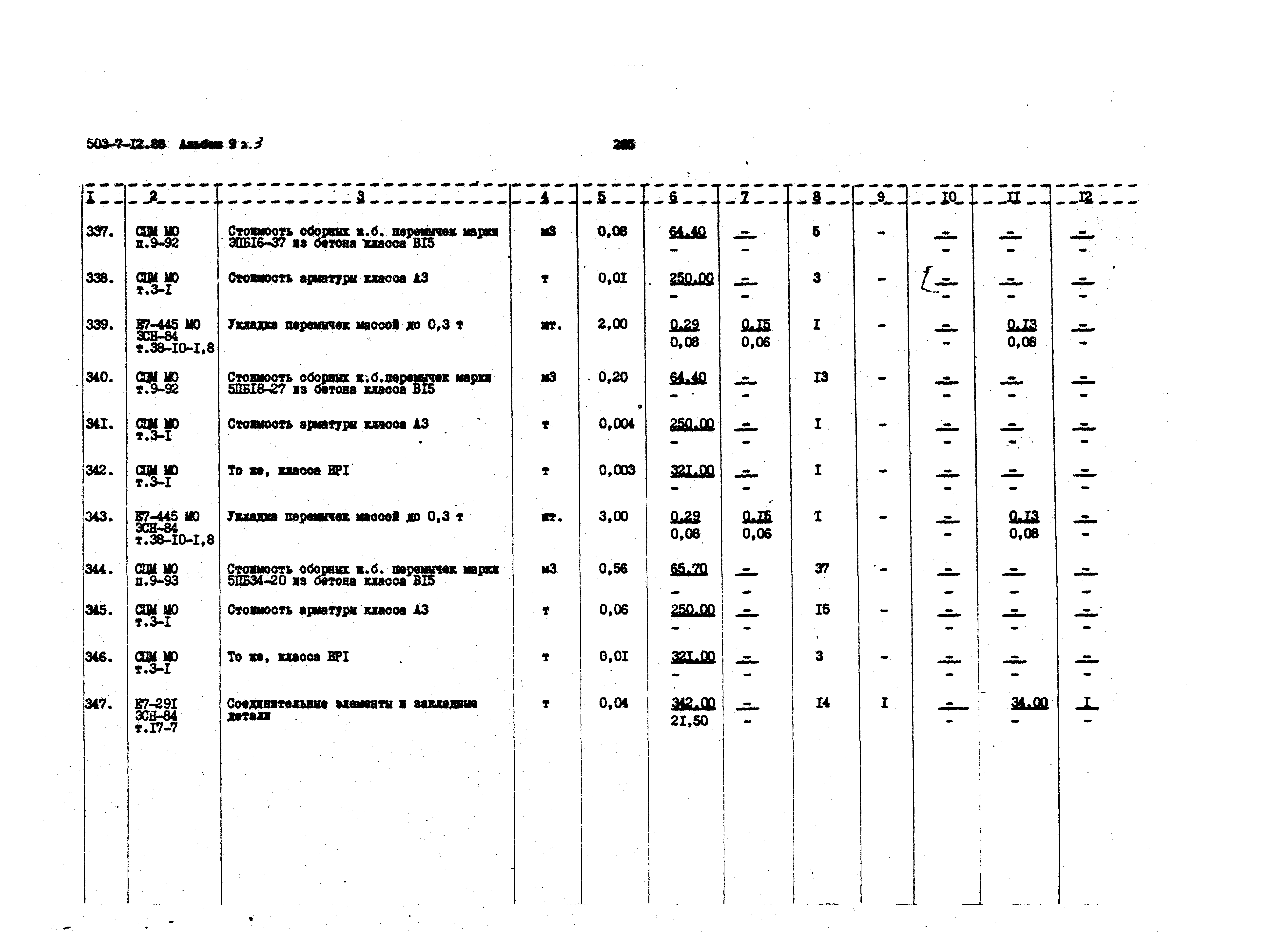Типовой проект 503-7-12.88