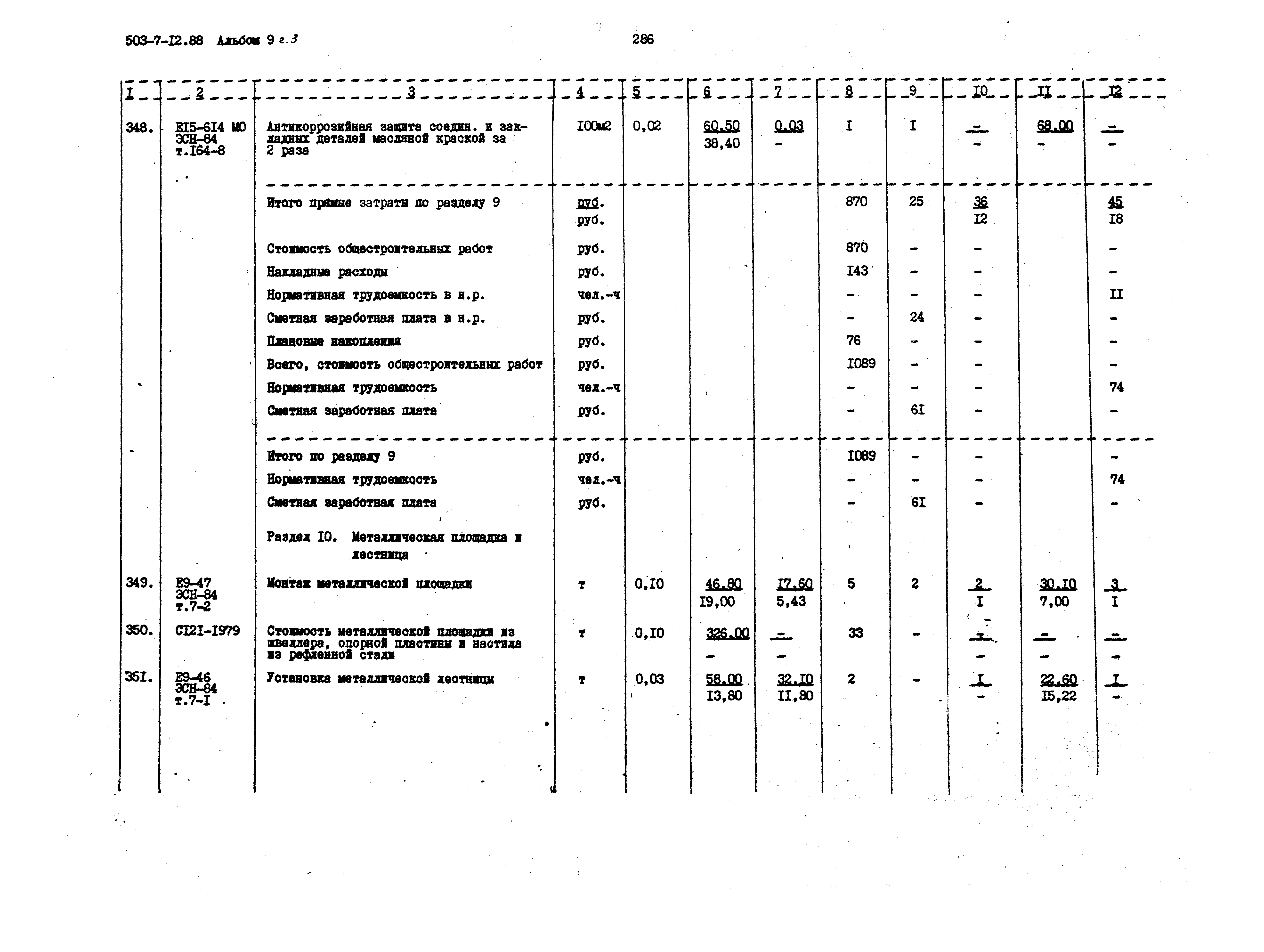 Типовой проект 503-7-12.88