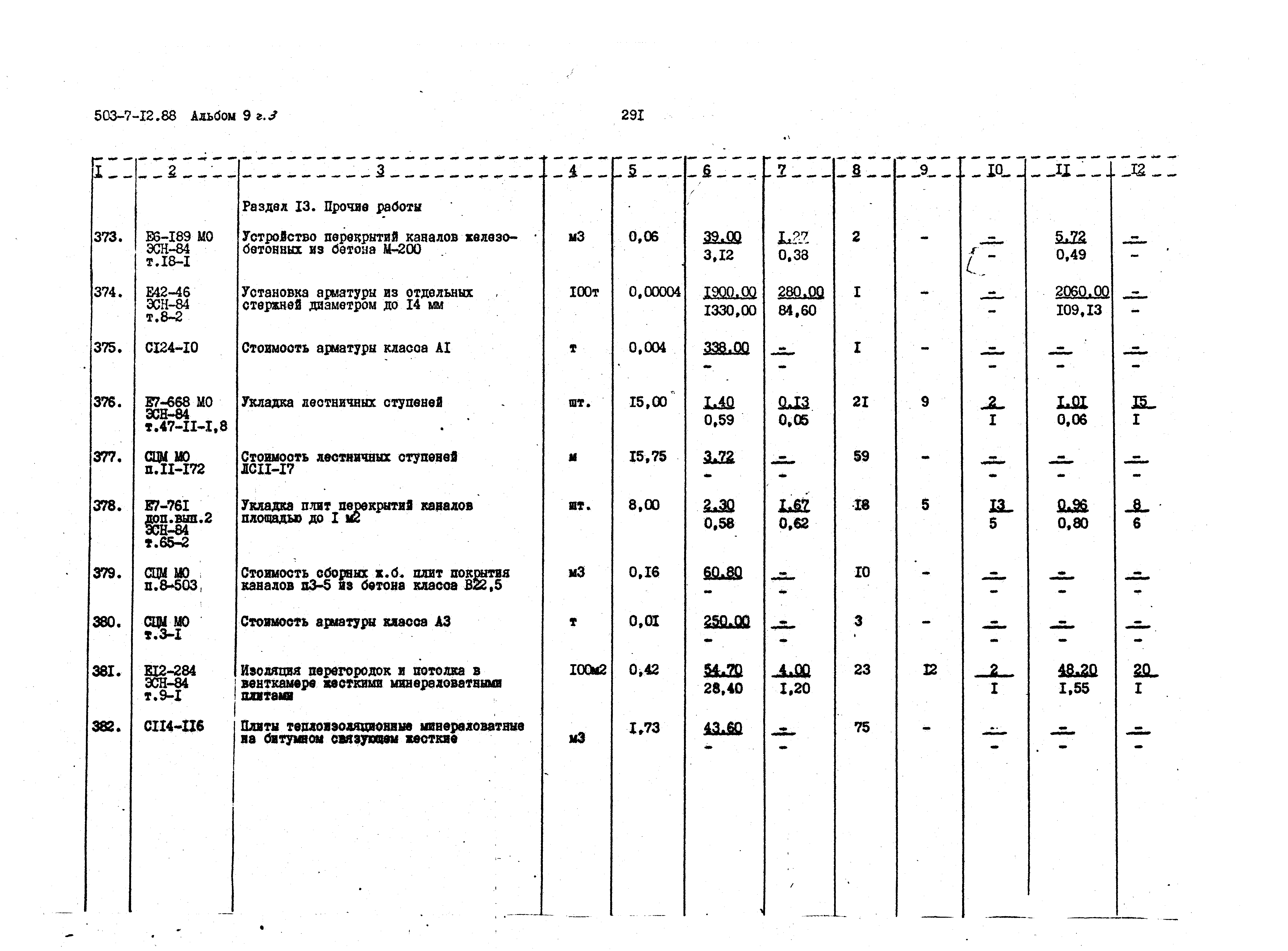 Типовой проект 503-7-12.88