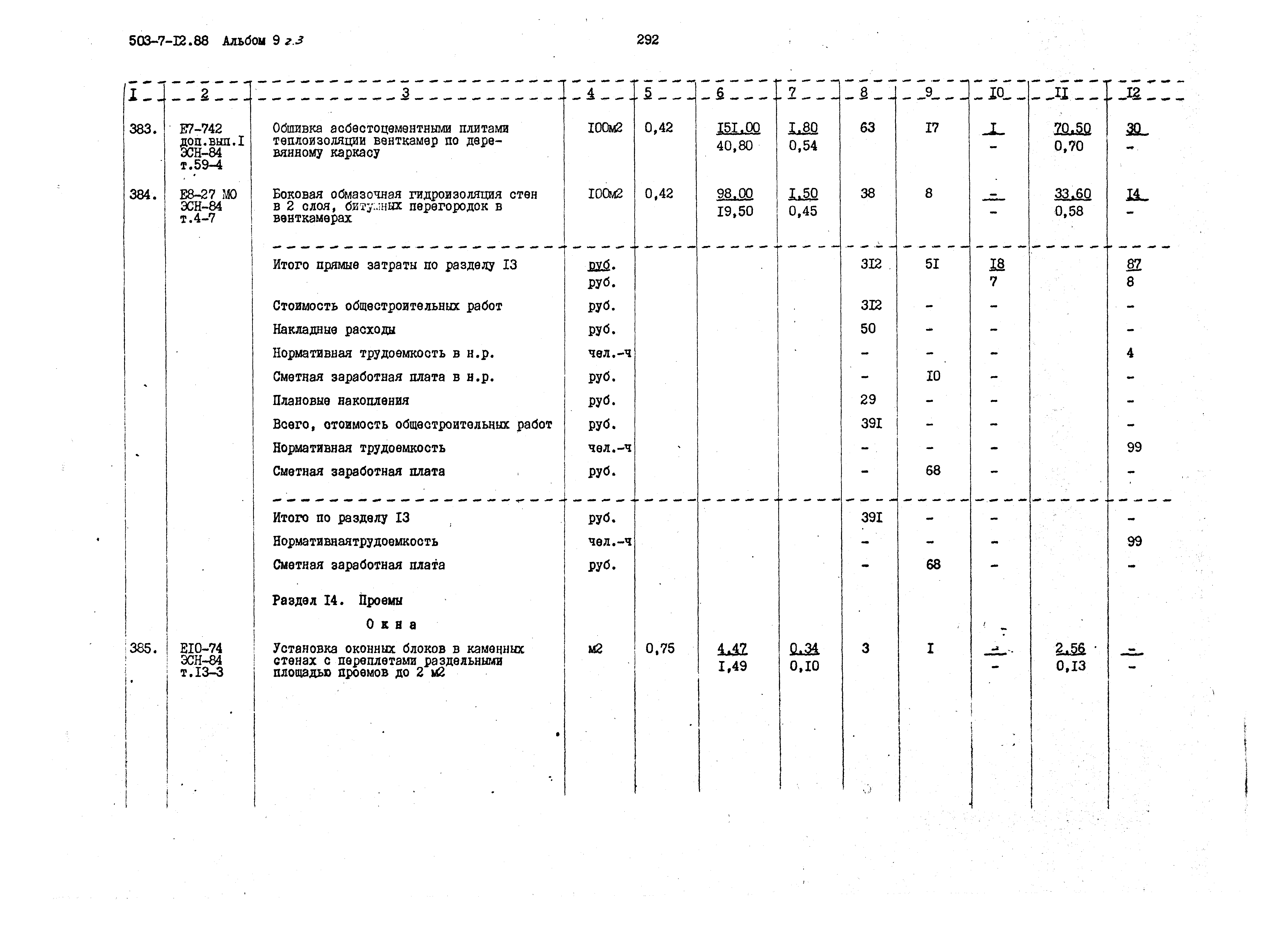 Типовой проект 503-7-12.88