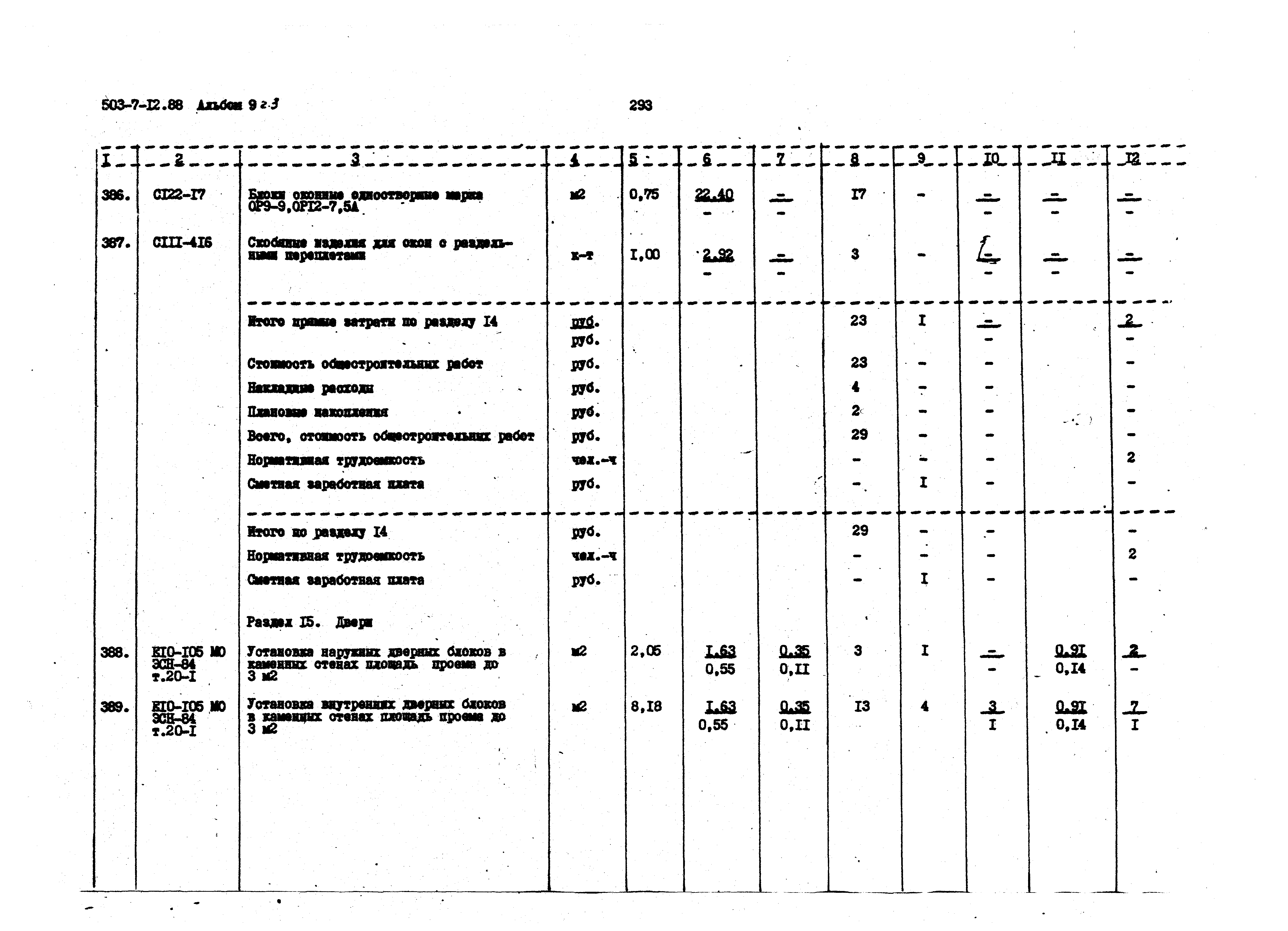 Типовой проект 503-7-12.88