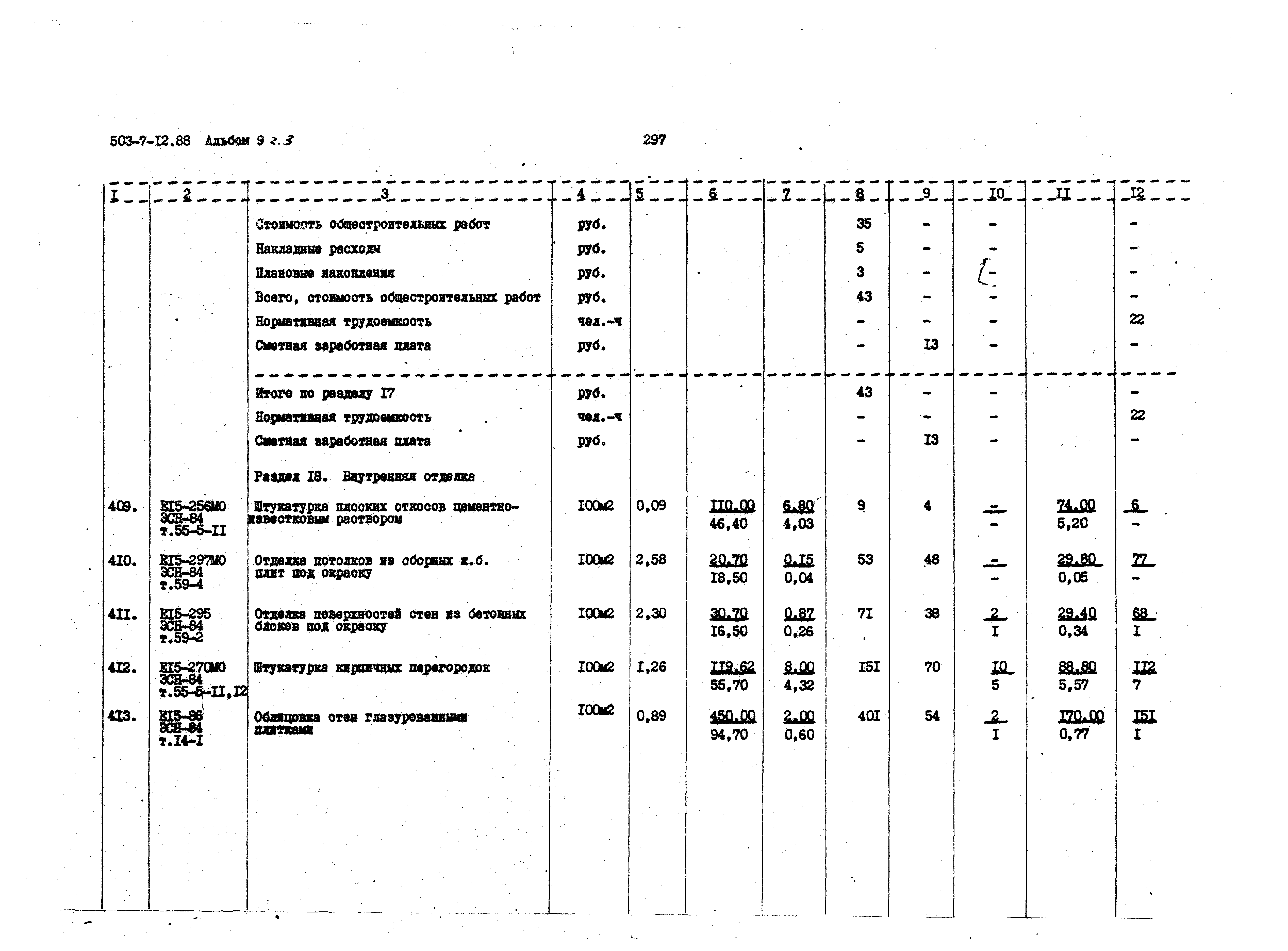Типовой проект 503-7-12.88