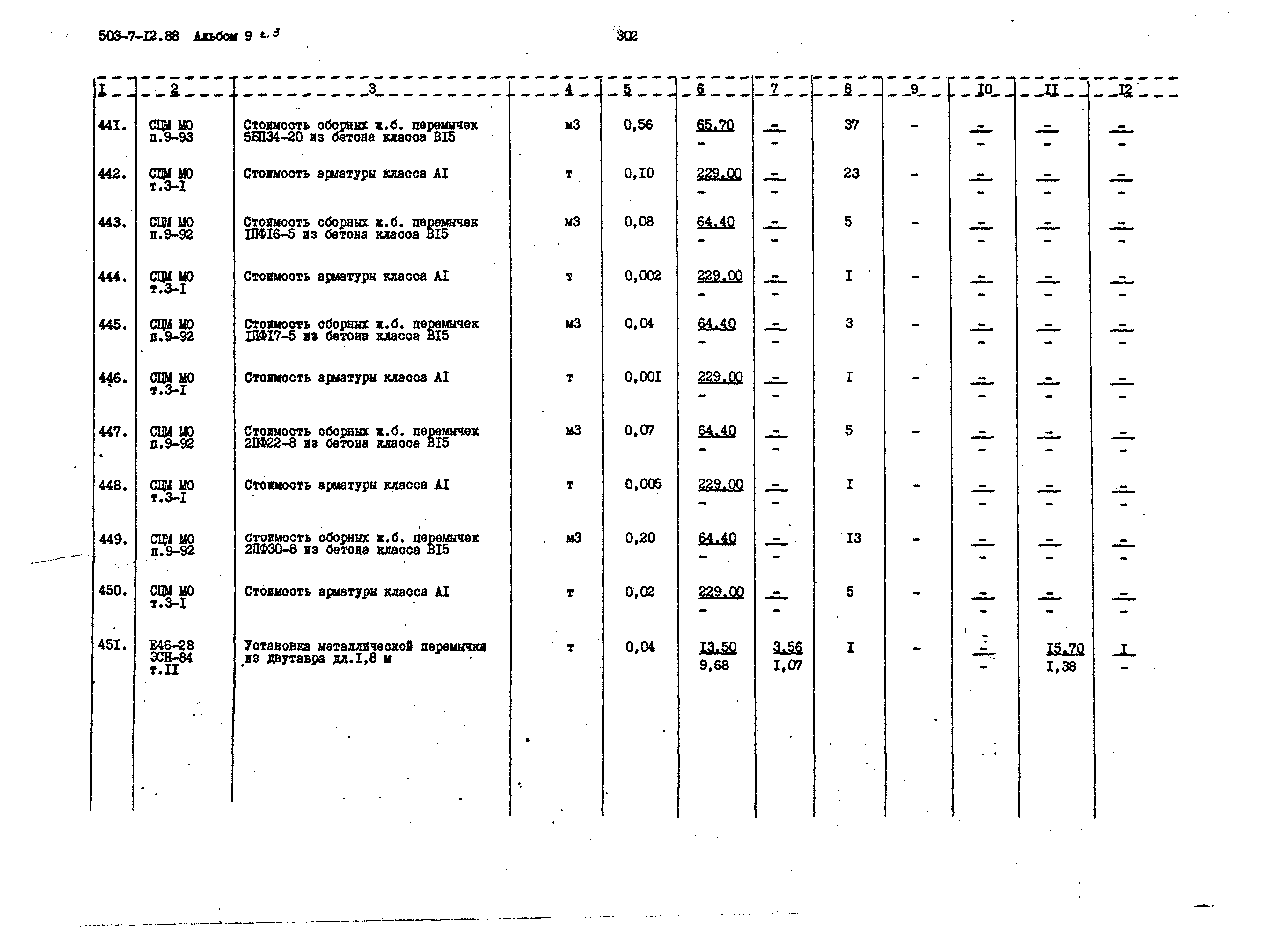Типовой проект 503-7-12.88