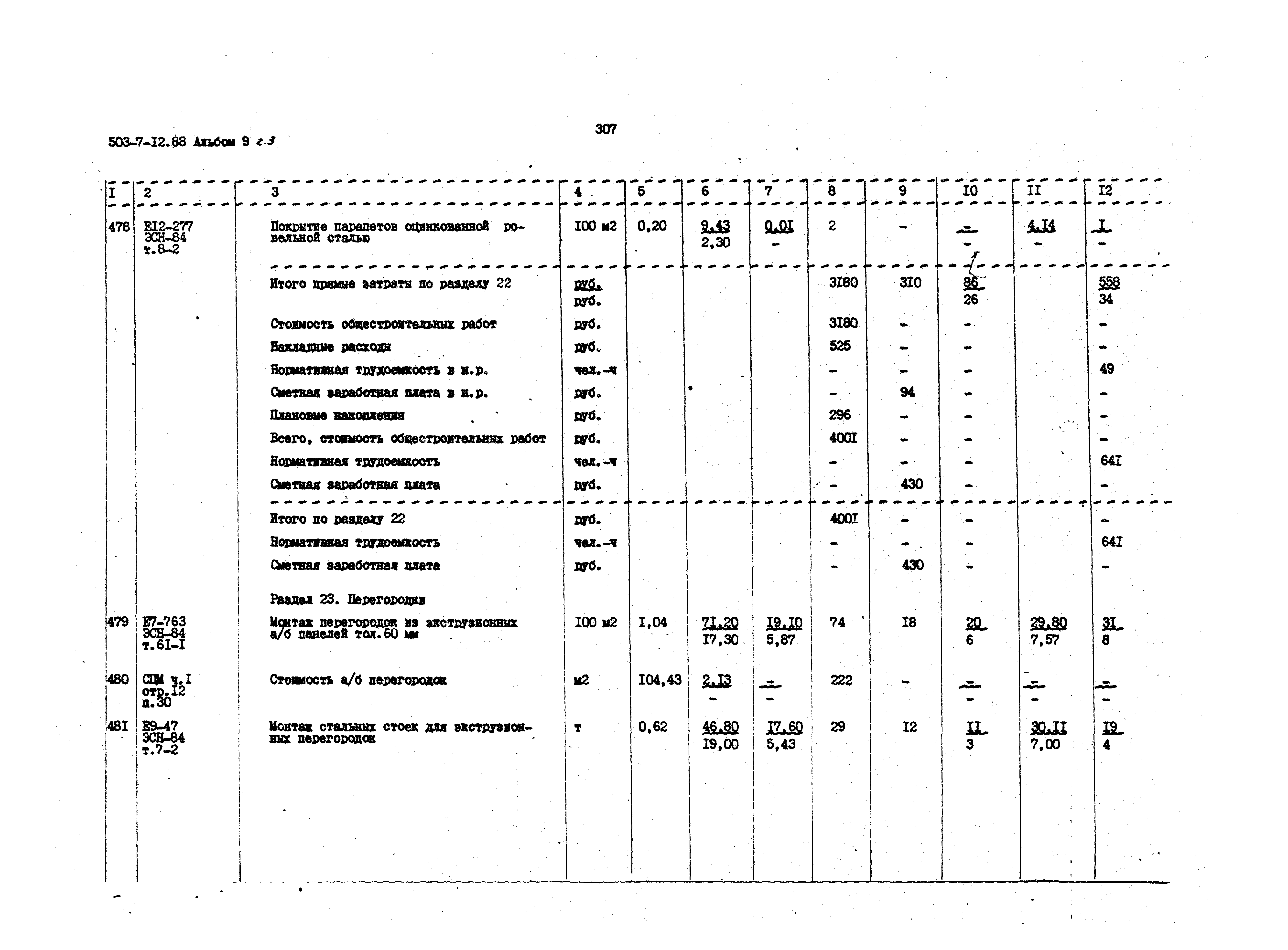 Типовой проект 503-7-12.88