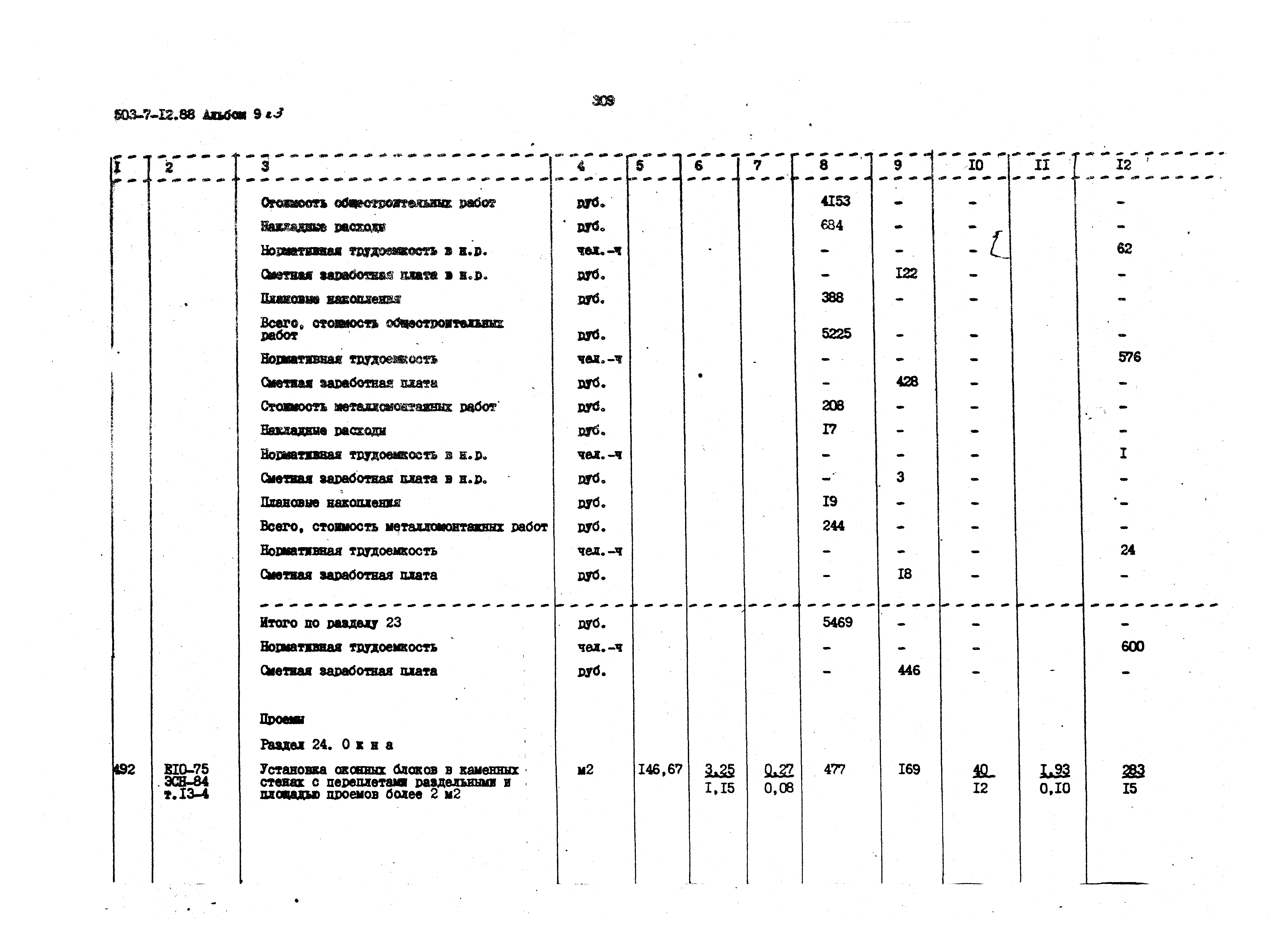 Типовой проект 503-7-12.88