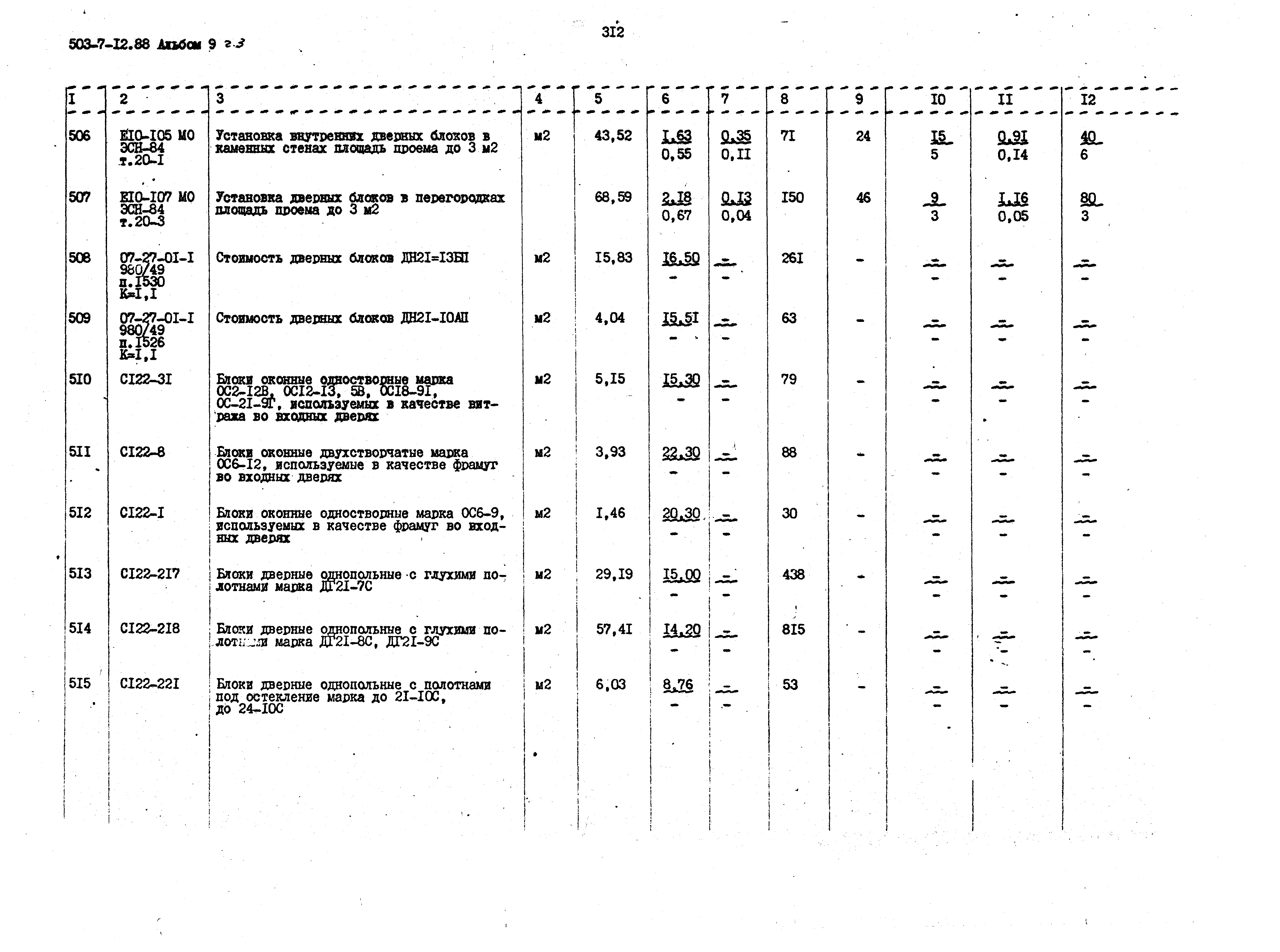 Типовой проект 503-7-12.88
