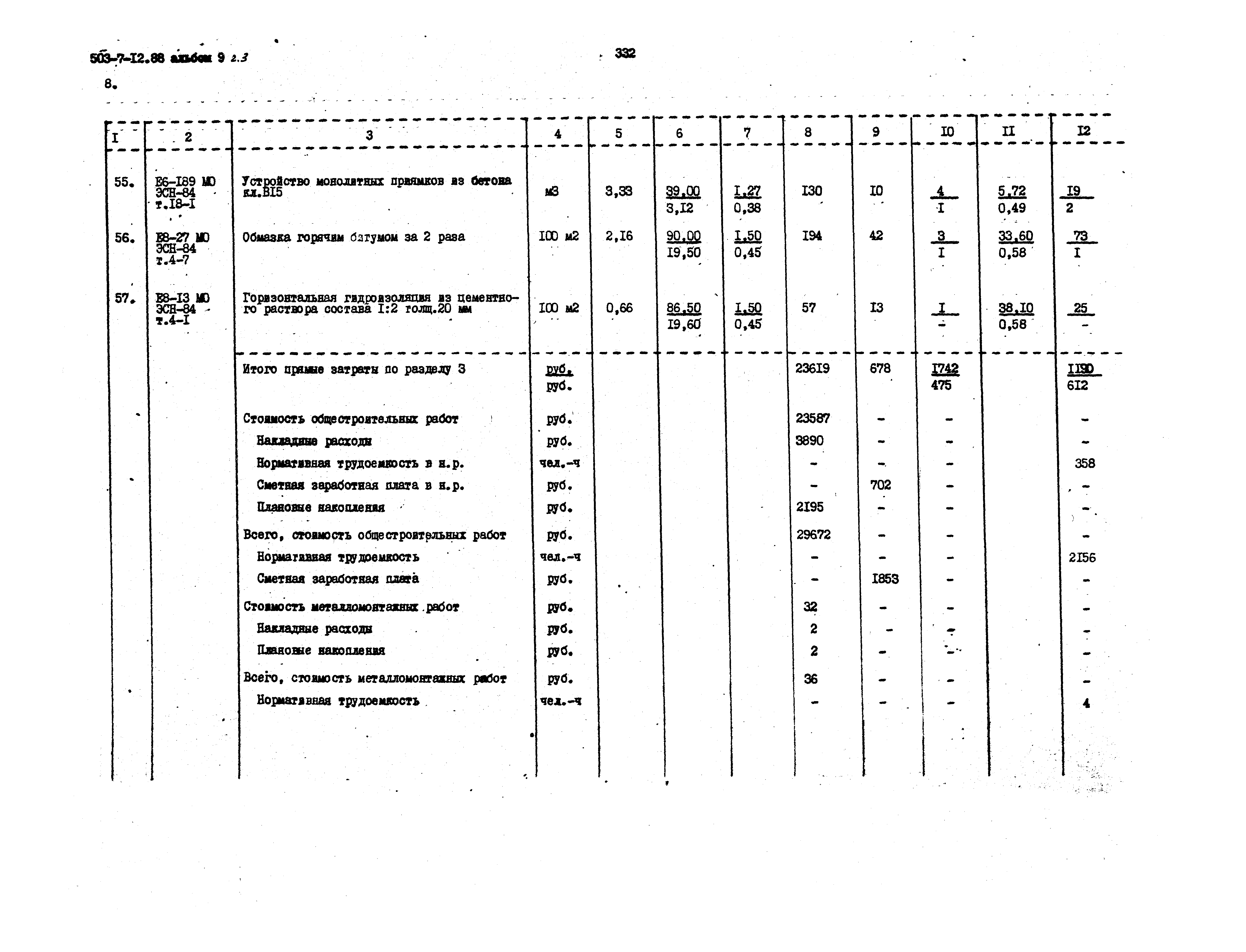 Типовой проект 503-7-12.88