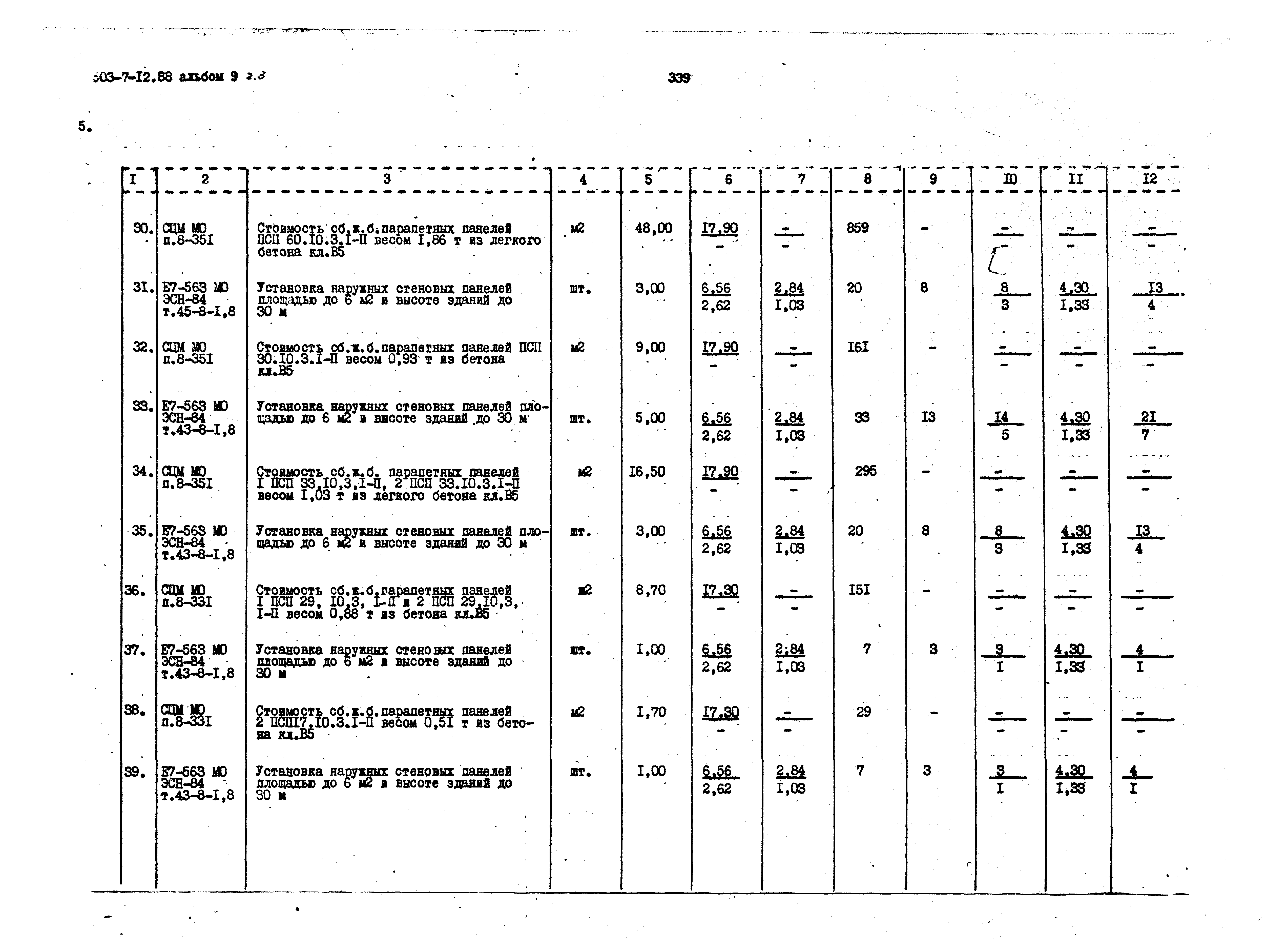 Типовой проект 503-7-12.88