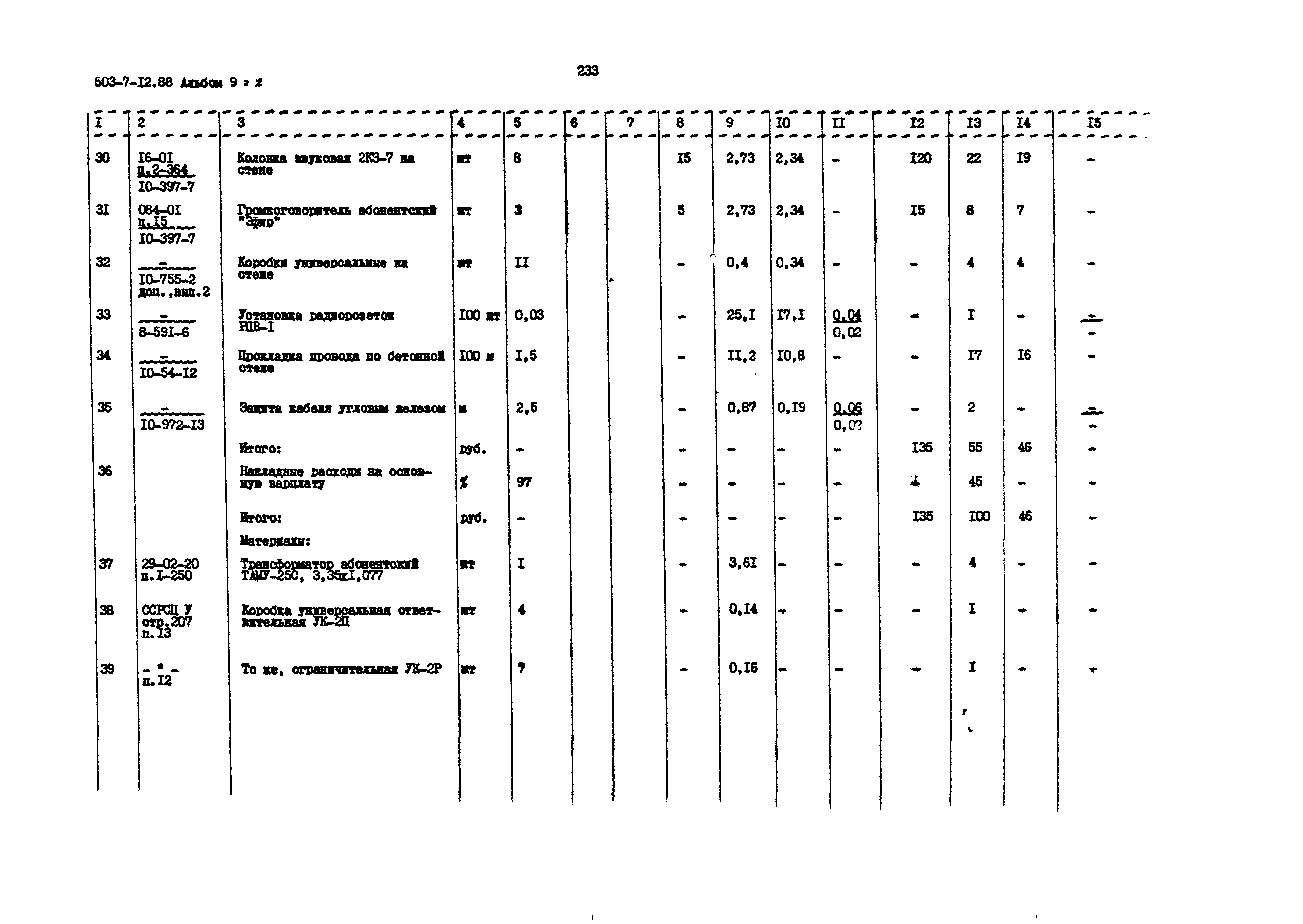 Типовой проект 503-7-12.88