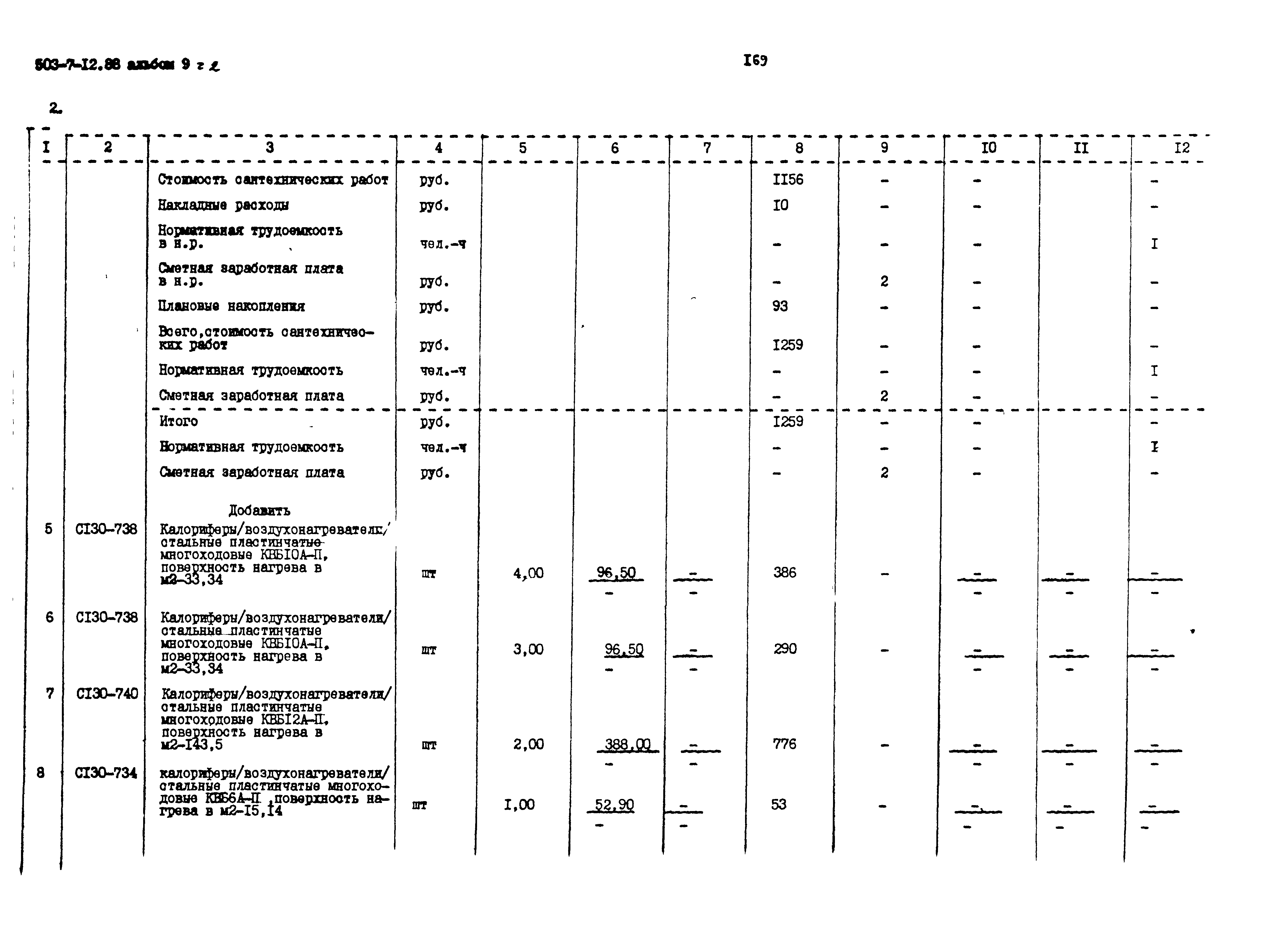 Типовой проект 503-7-12.88