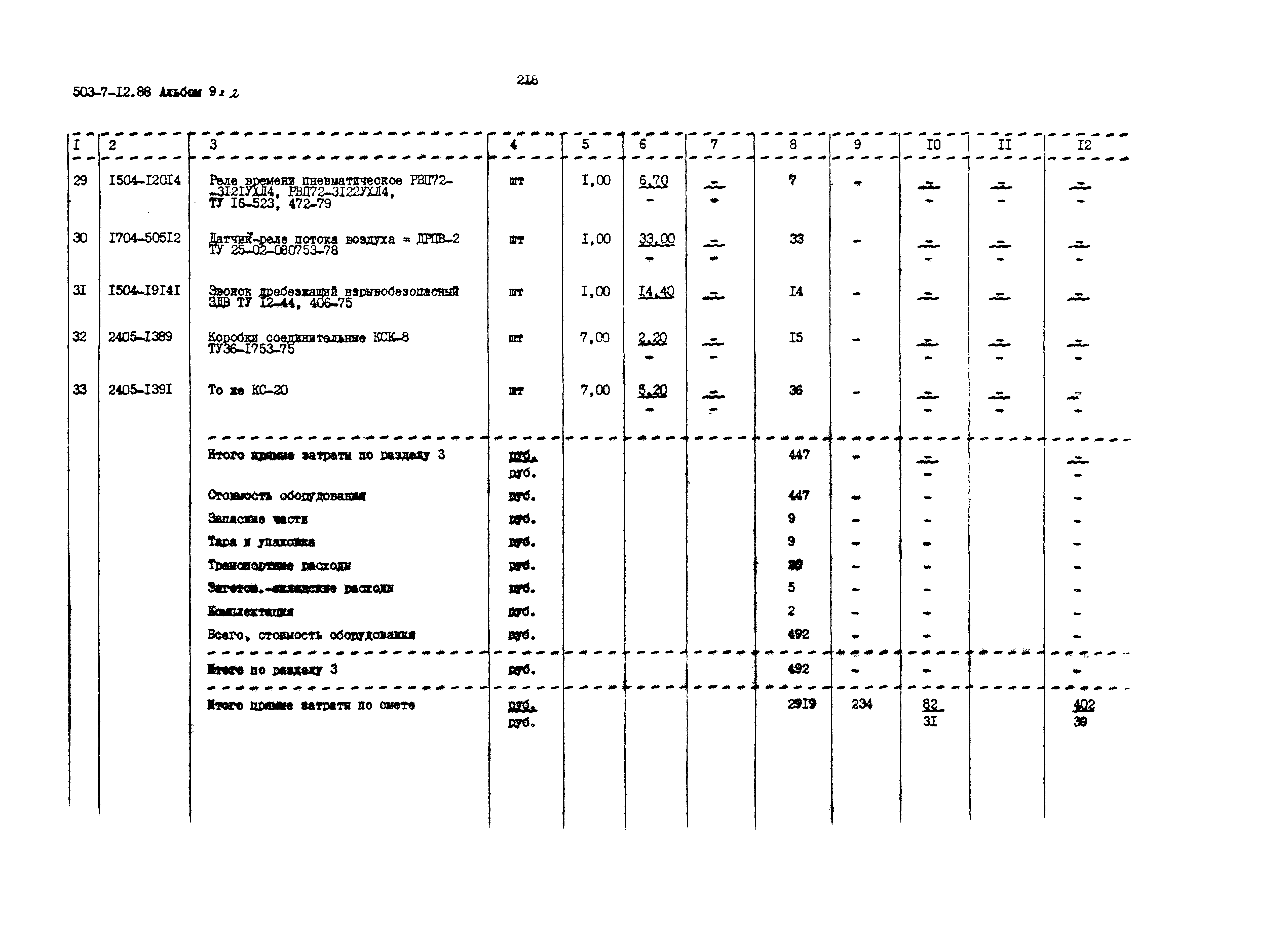 Типовой проект 503-7-12.88