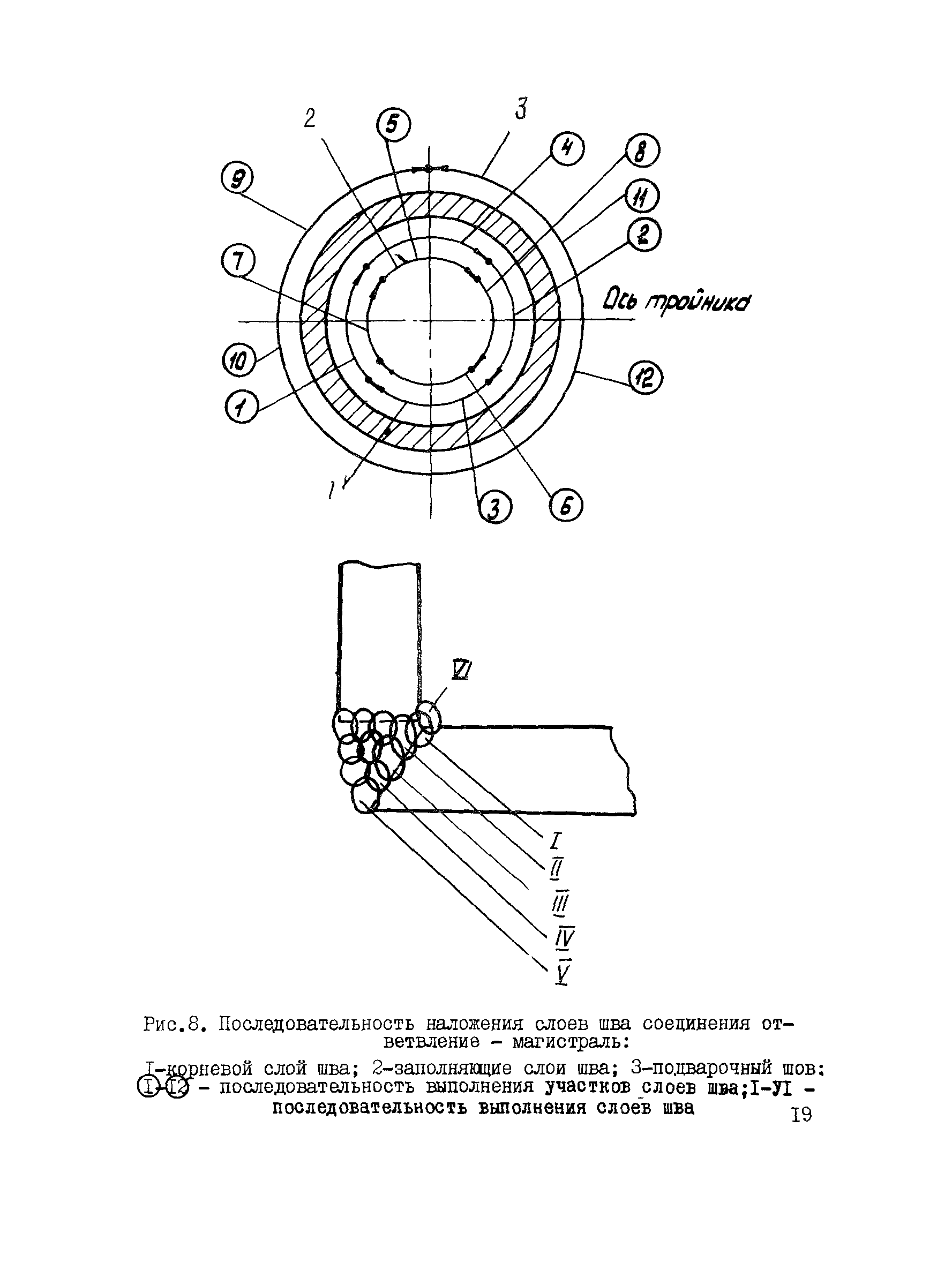 ВСН 167-84