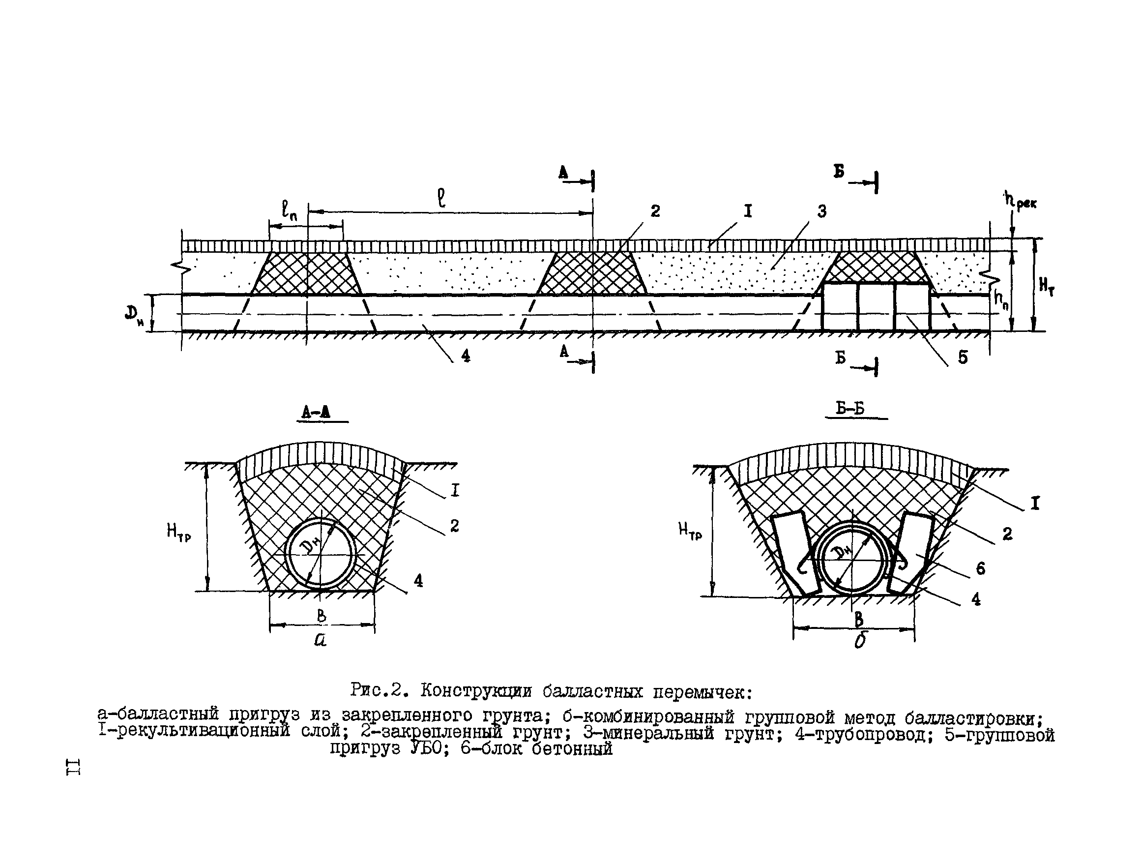 ВСН 180-85