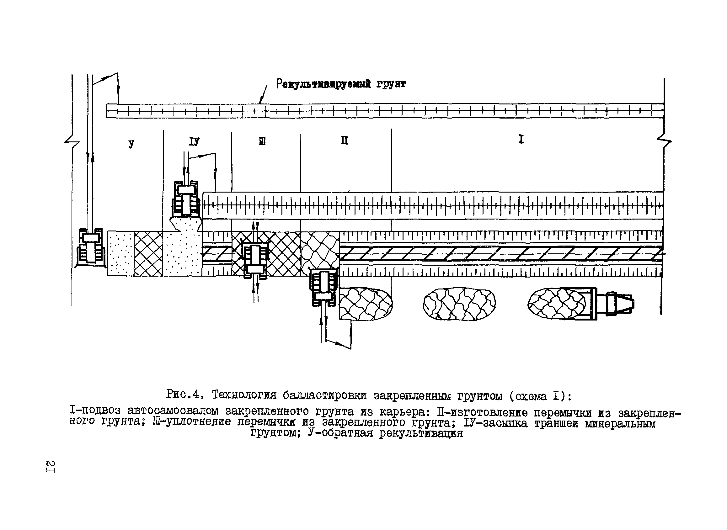 ВСН 180-85