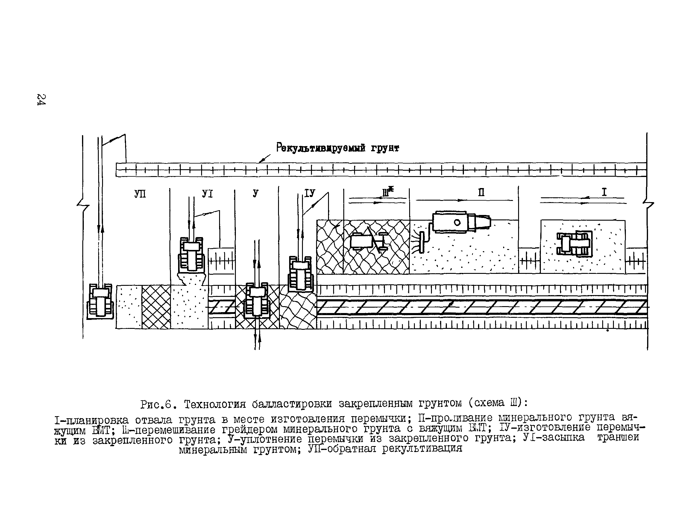 ВСН 180-85