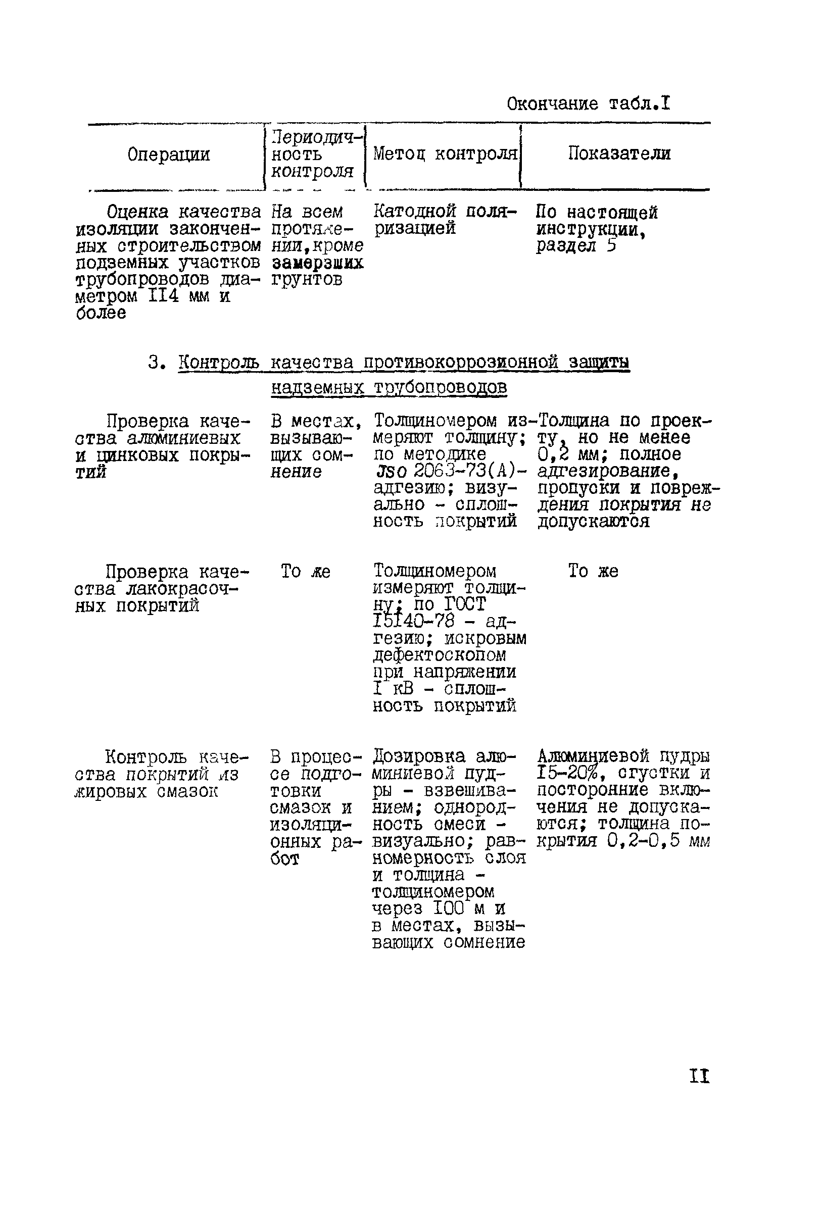 Инструкция По Оценке Качества Электромонтажных Работ