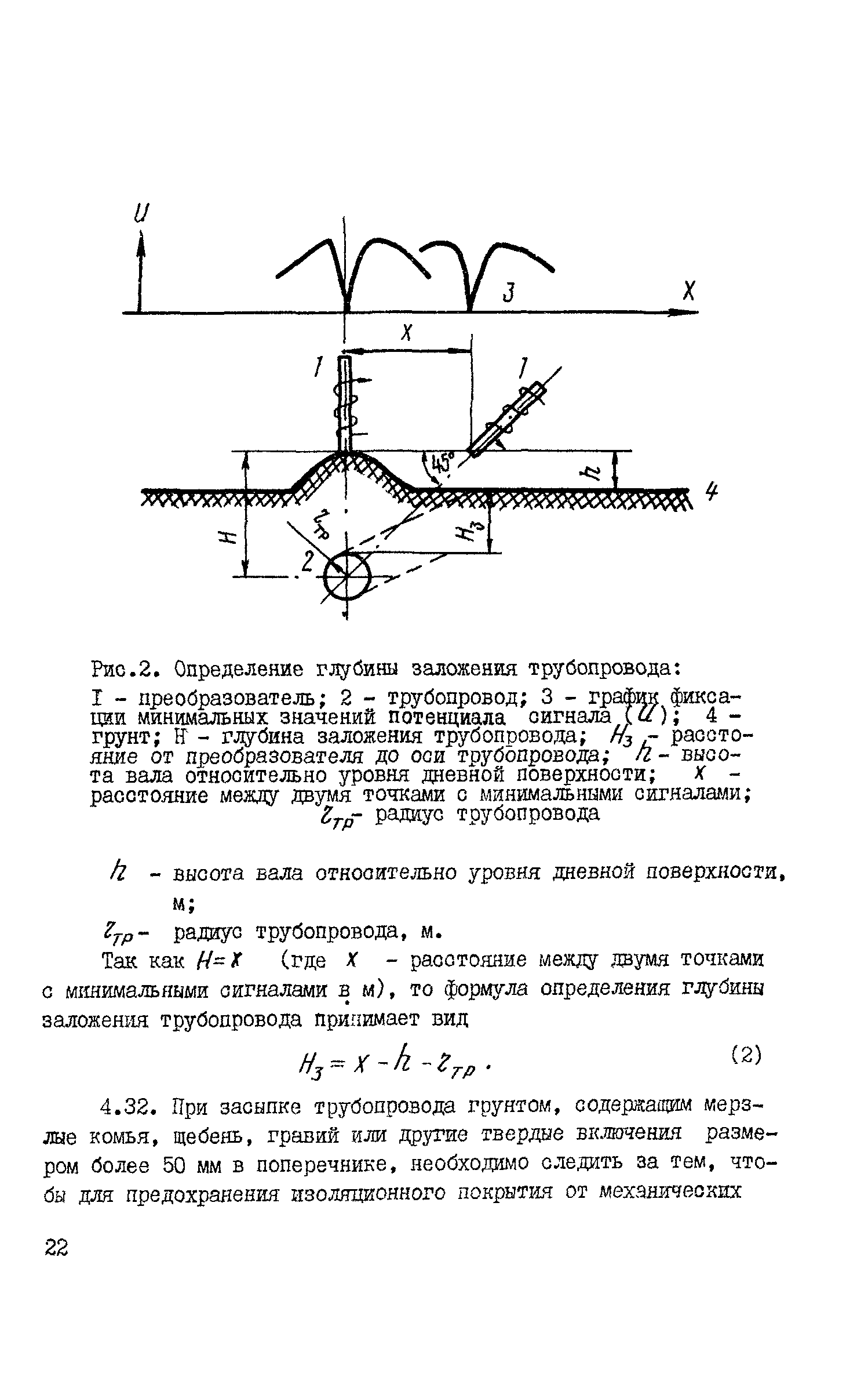 ВСН 150-82