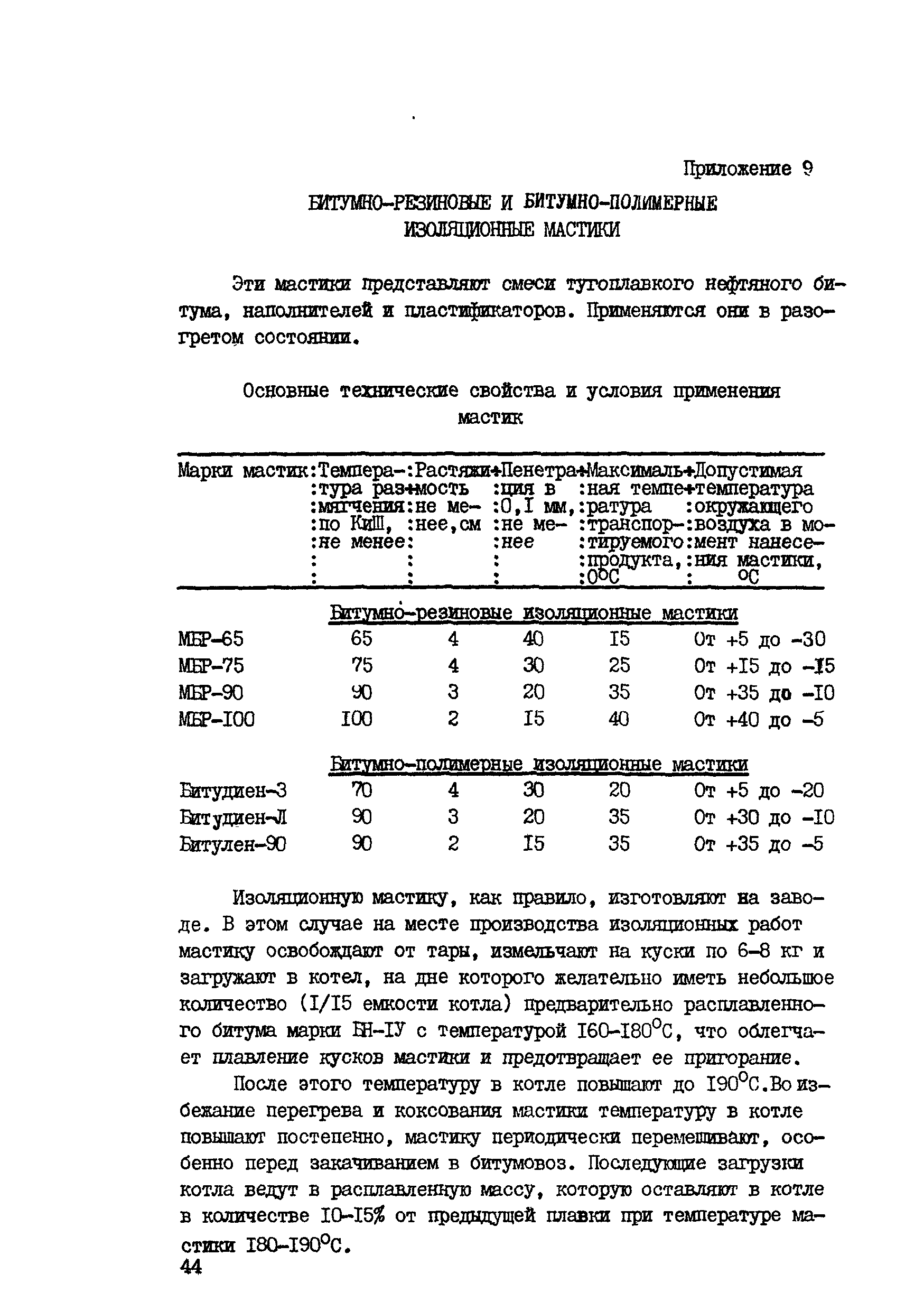 ВСН 1-58-74