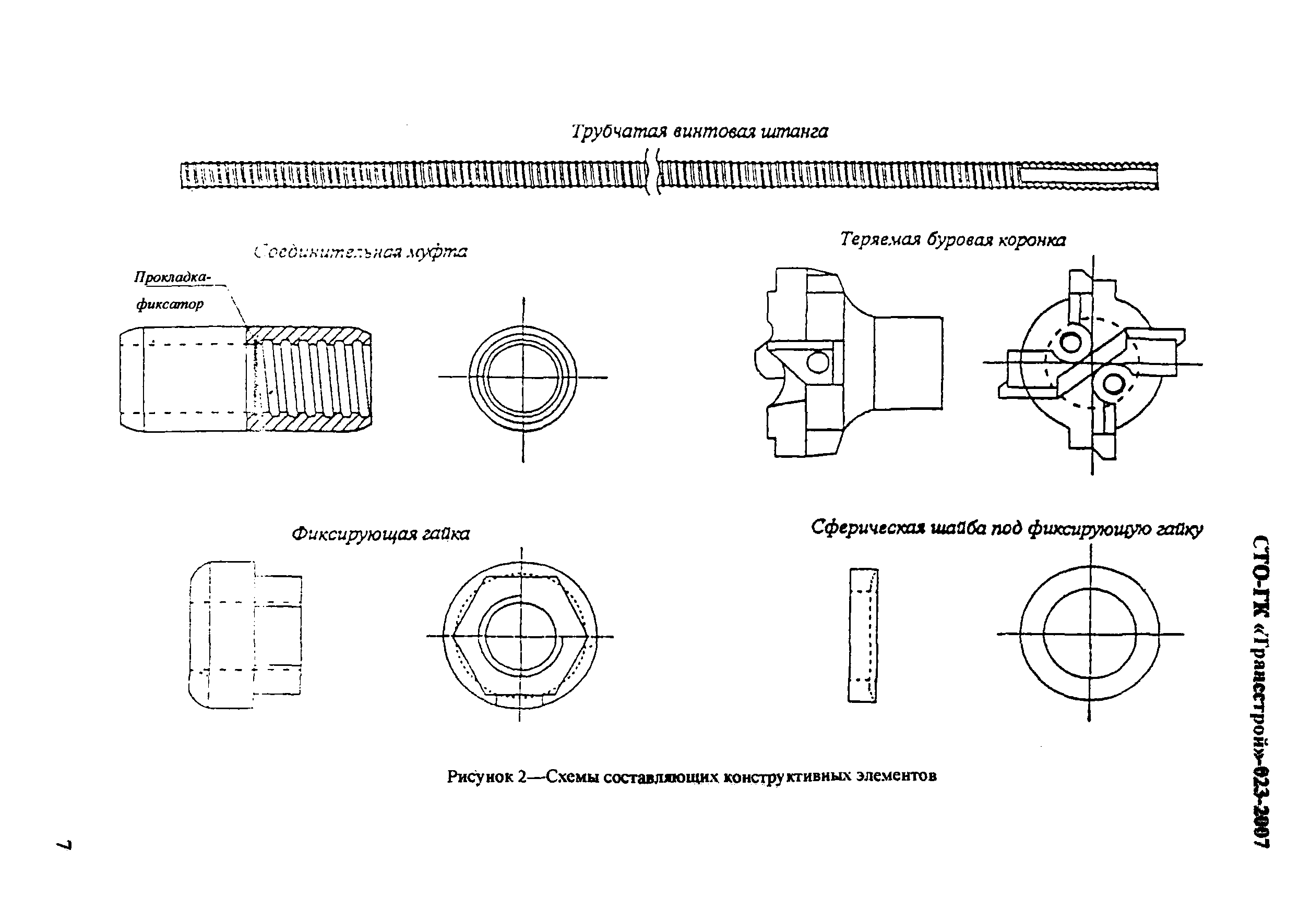 СТО-ГК "Трансстрой" 023-2007