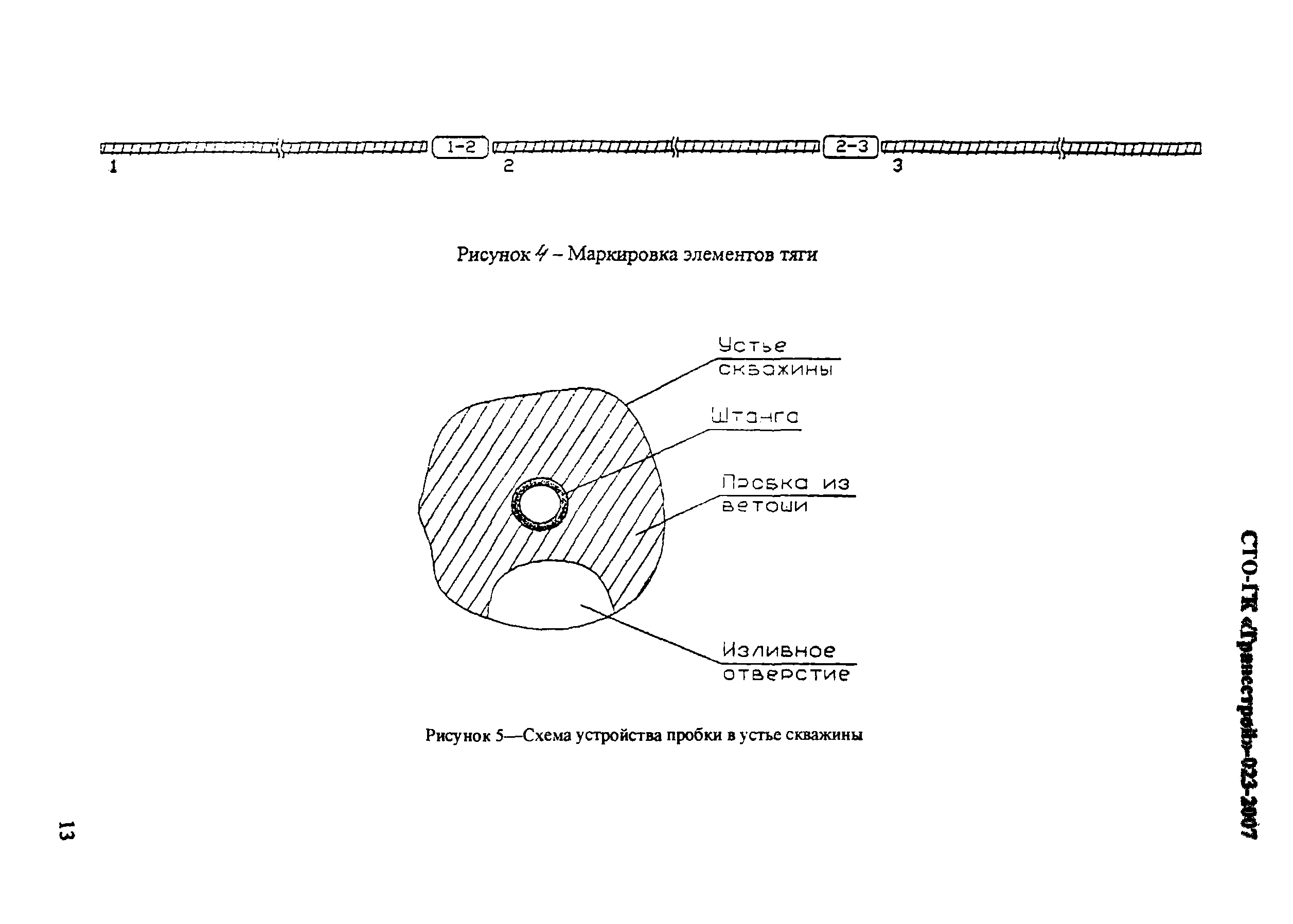 СТО-ГК "Трансстрой" 023-2007