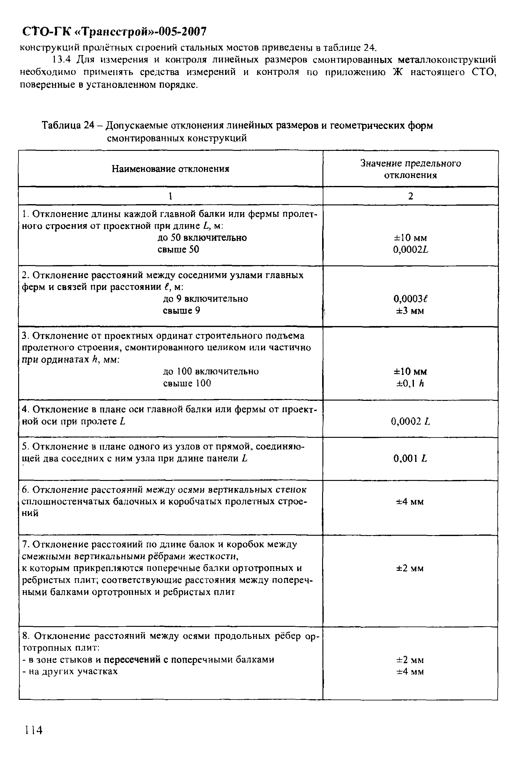 СТО-ГК "Трансстрой" 005-2007