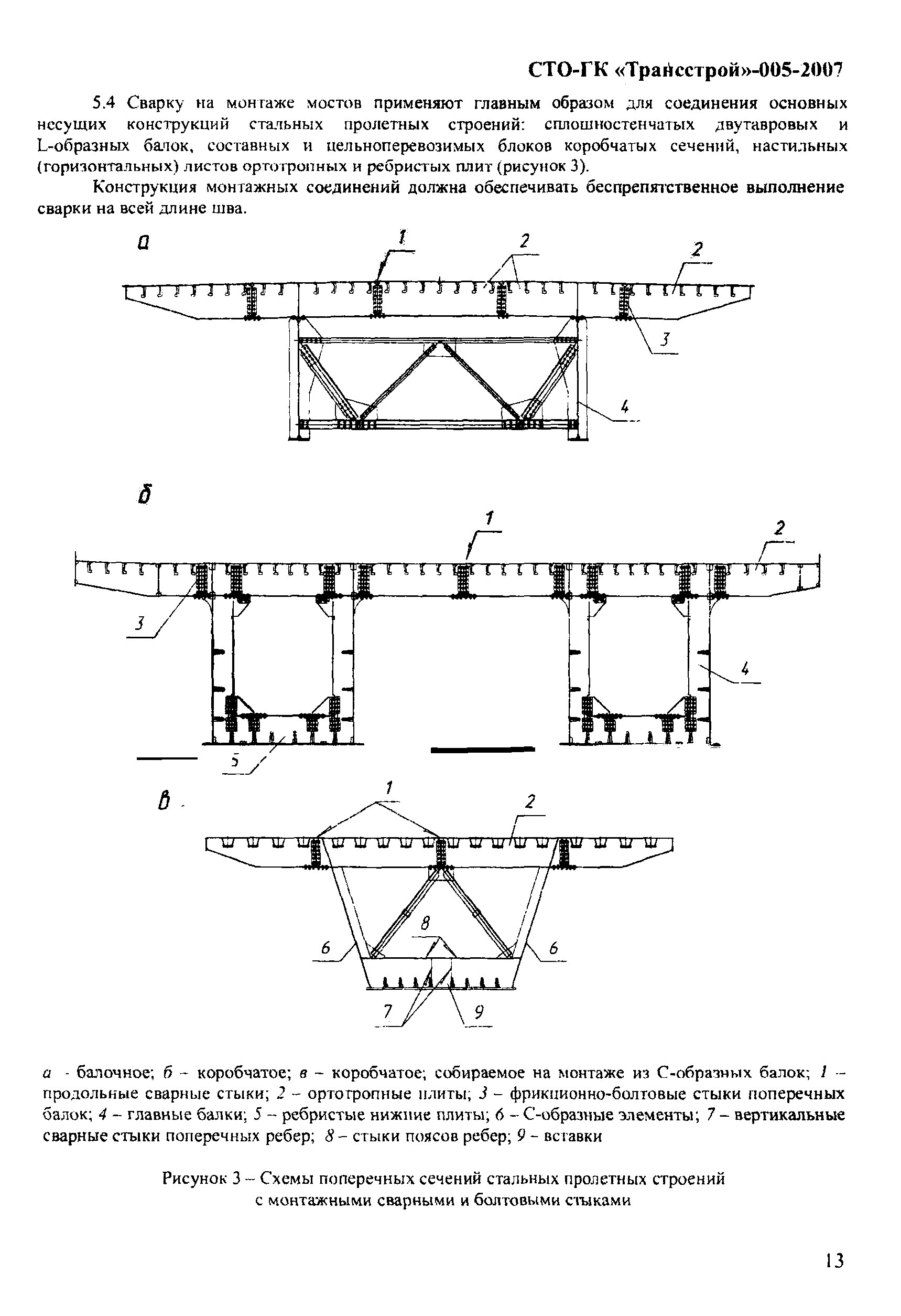 СТО-ГК "Трансстрой" 005-2007