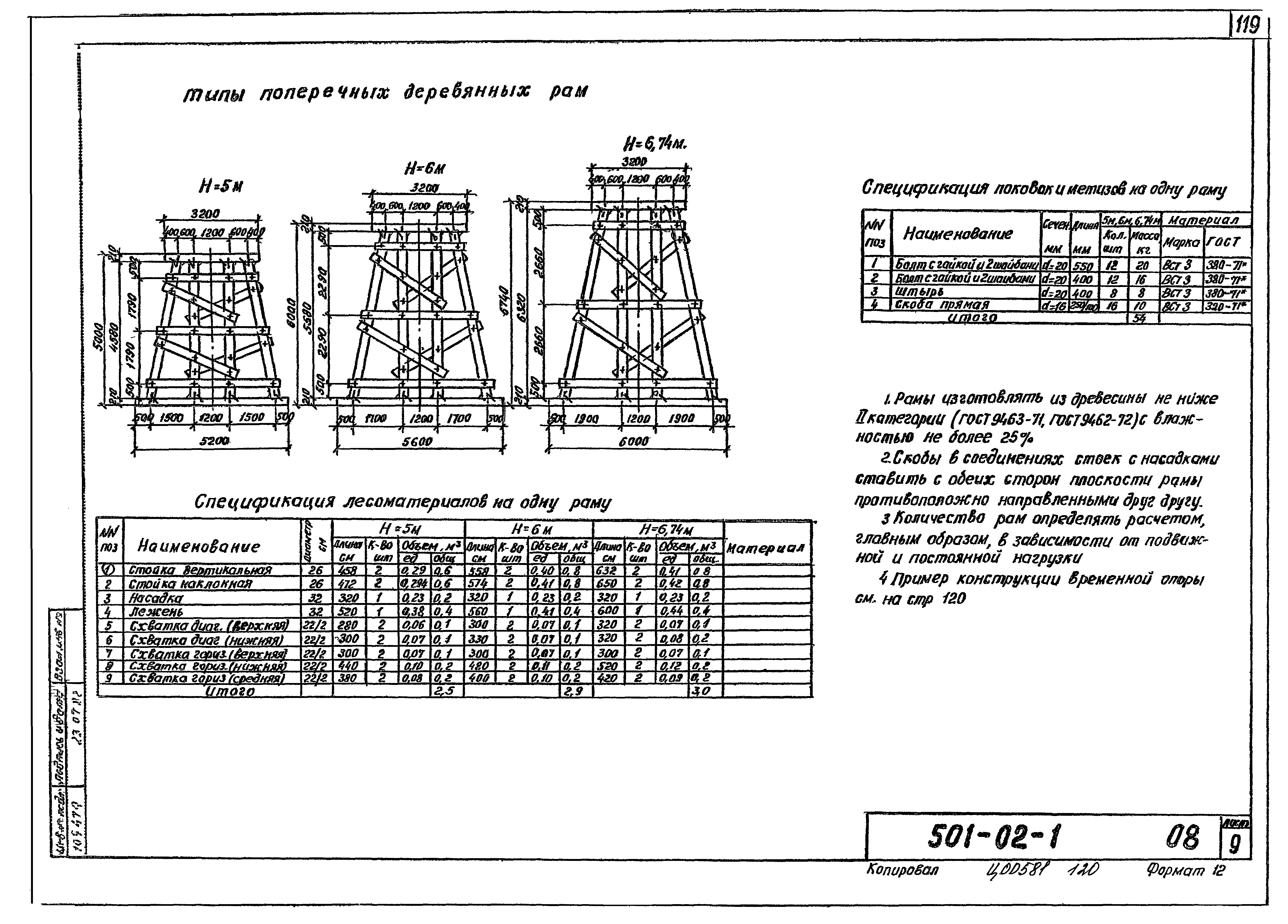 Типовые проектные решения 501-02-1