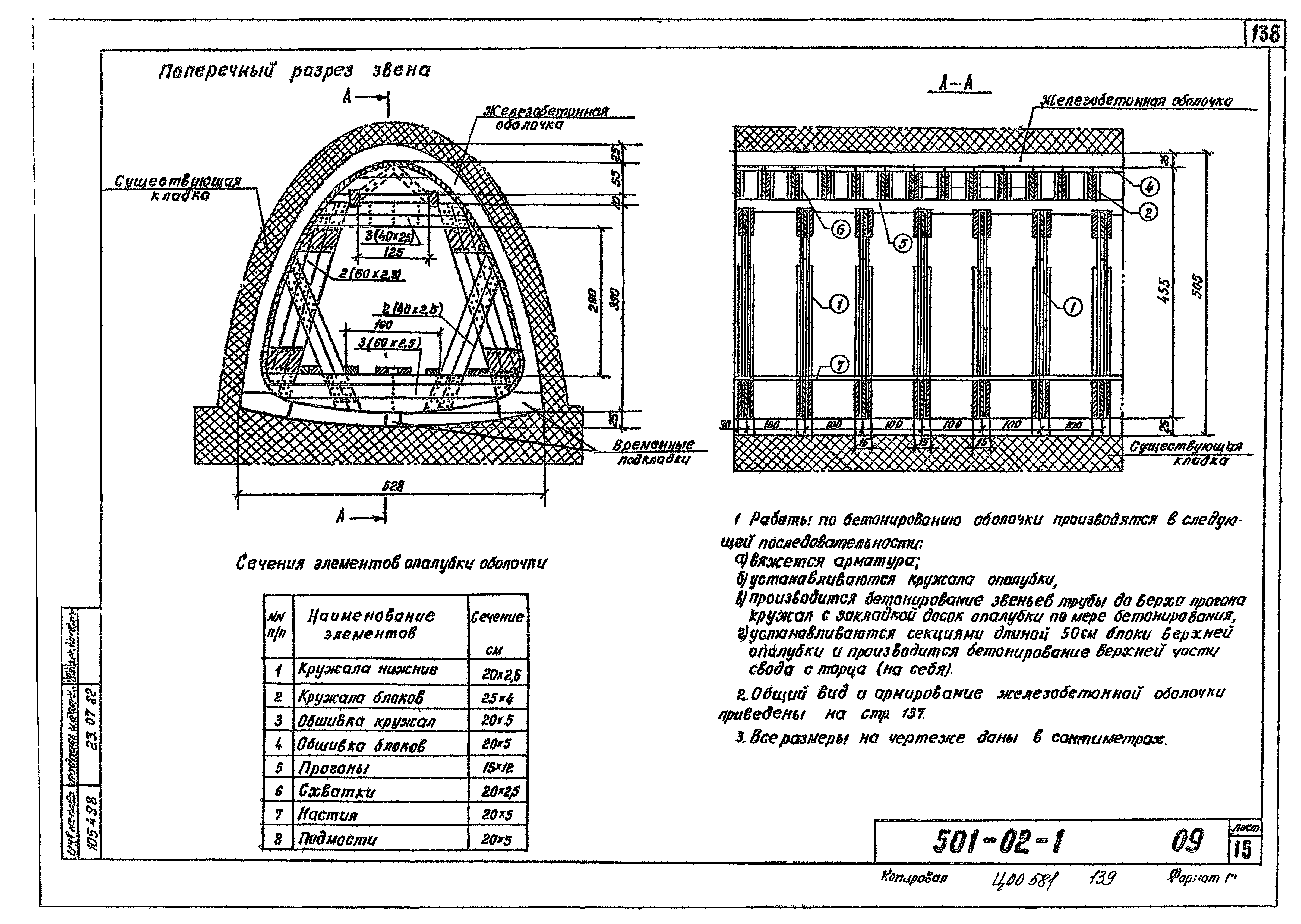 Типовые проектные решения 501-02-1