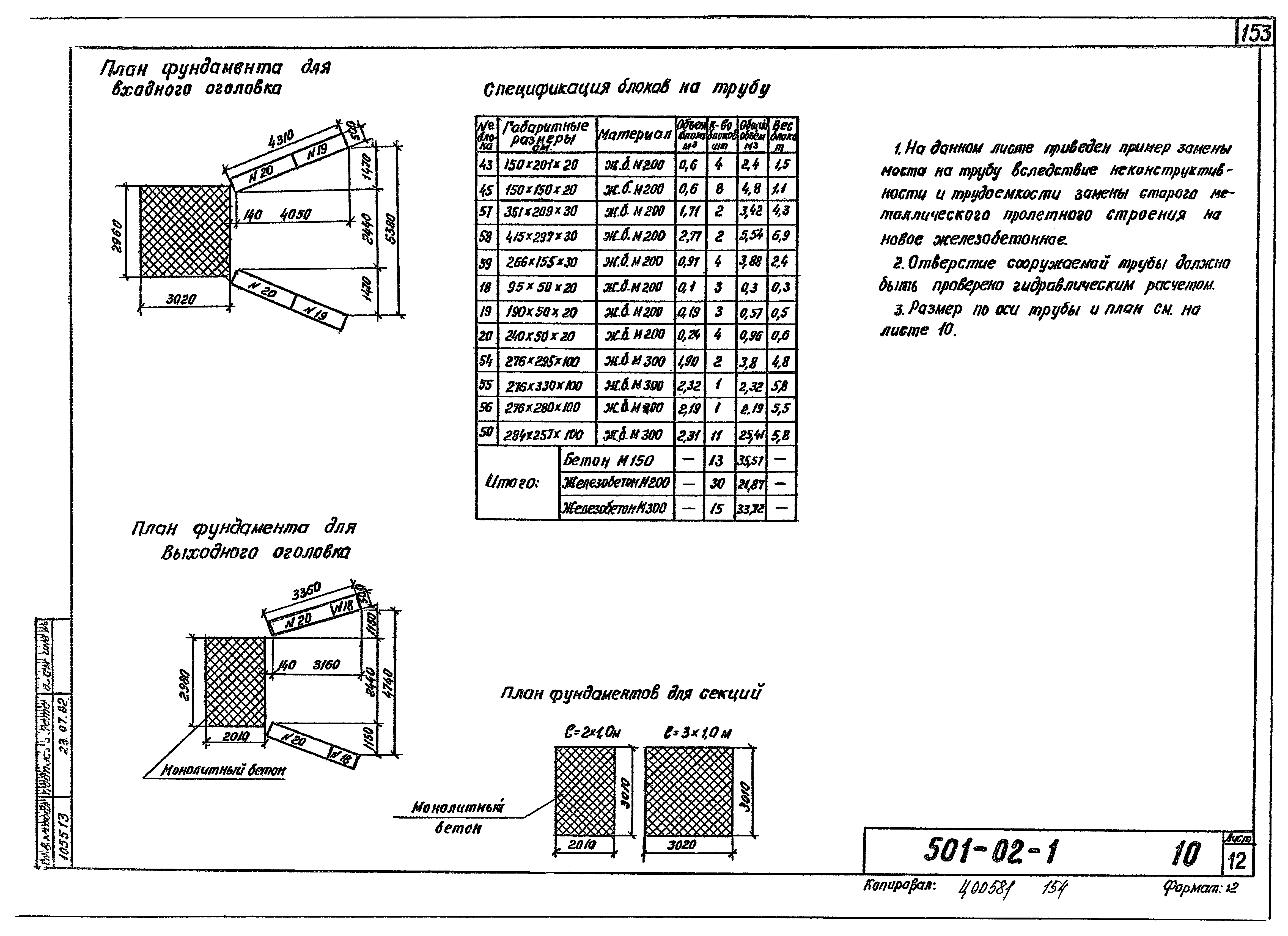 Типовые проектные решения 501-02-1