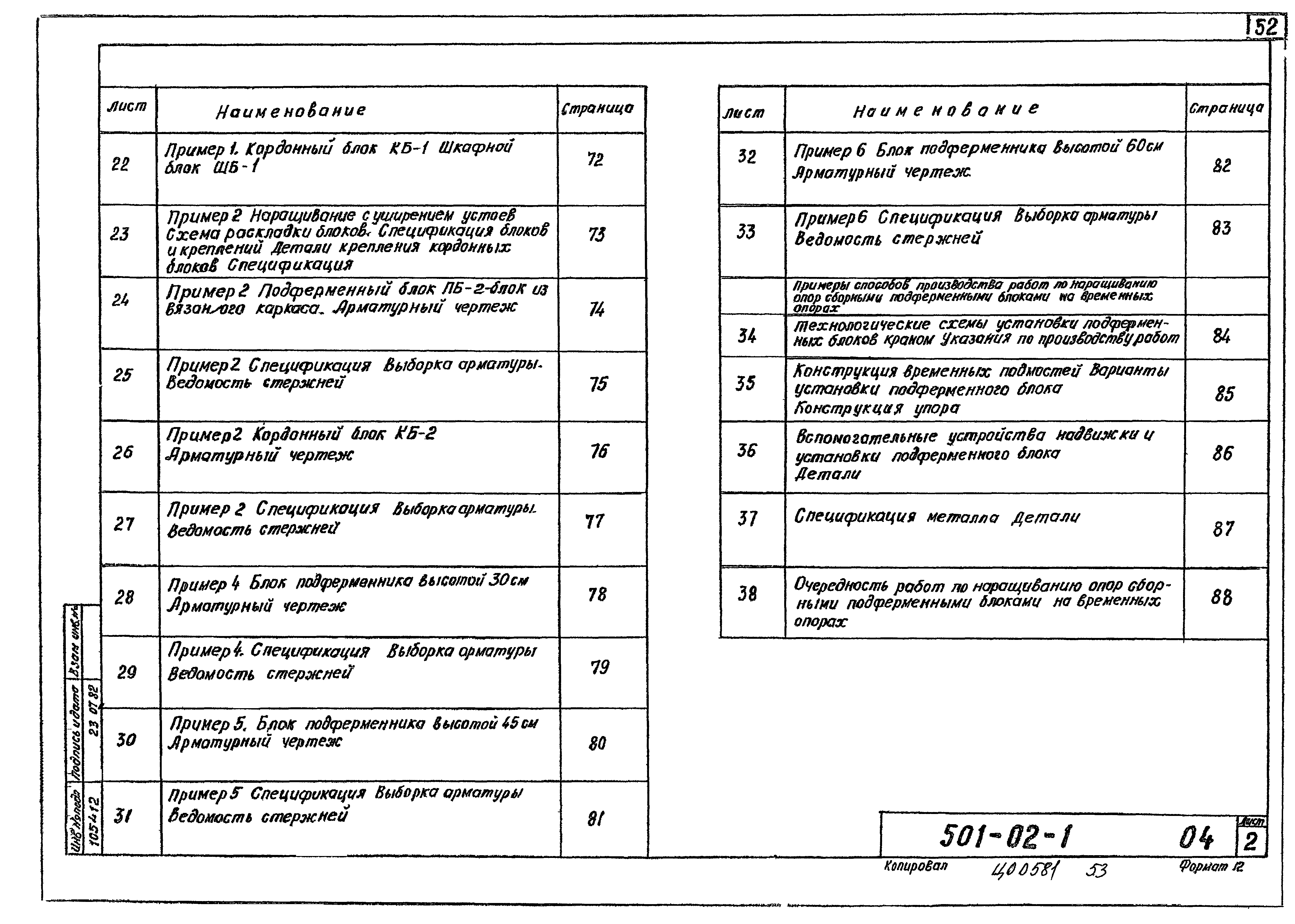 Типовые проектные решения 501-02-1