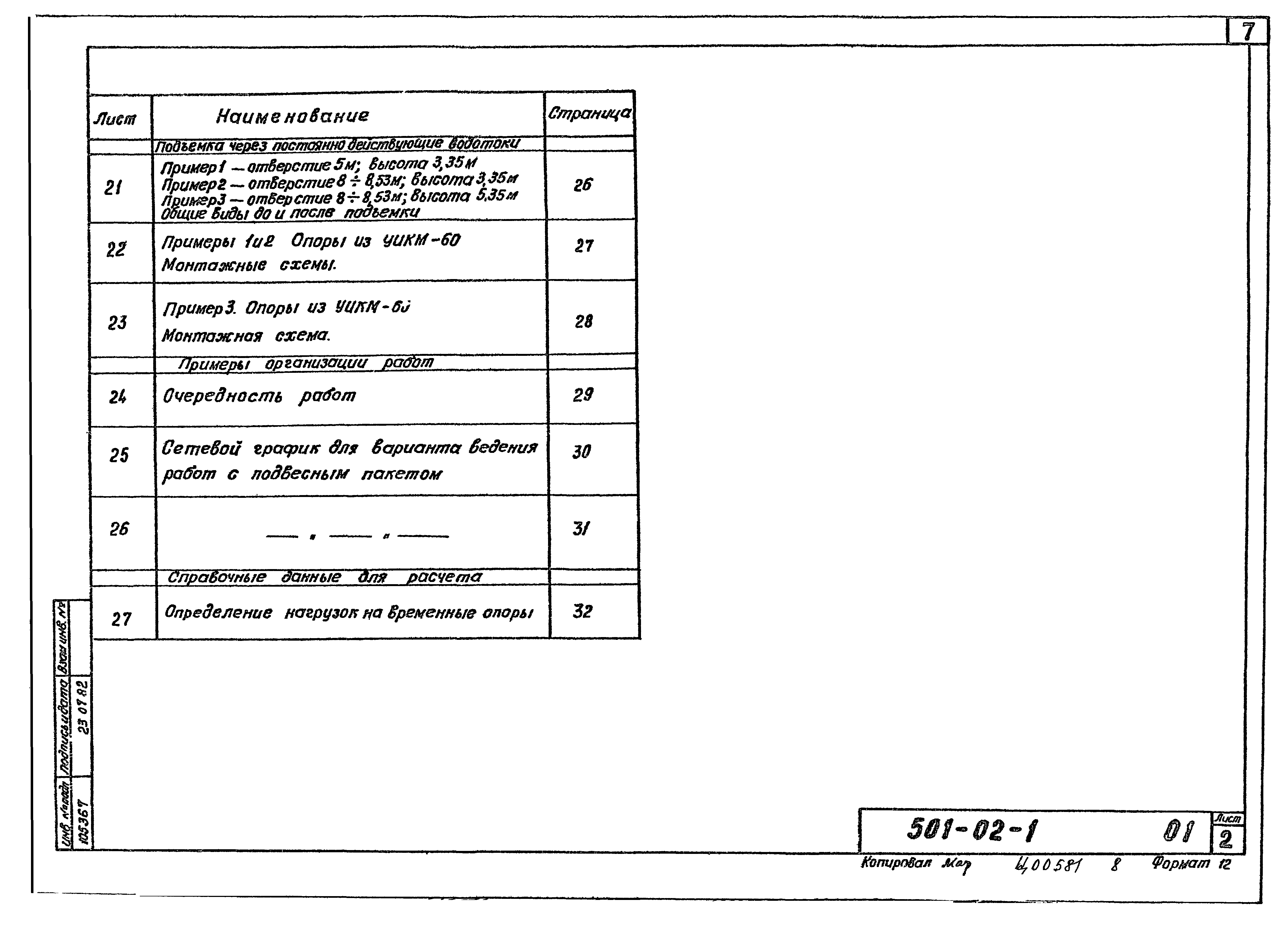 Типовые проектные решения 501-02-1