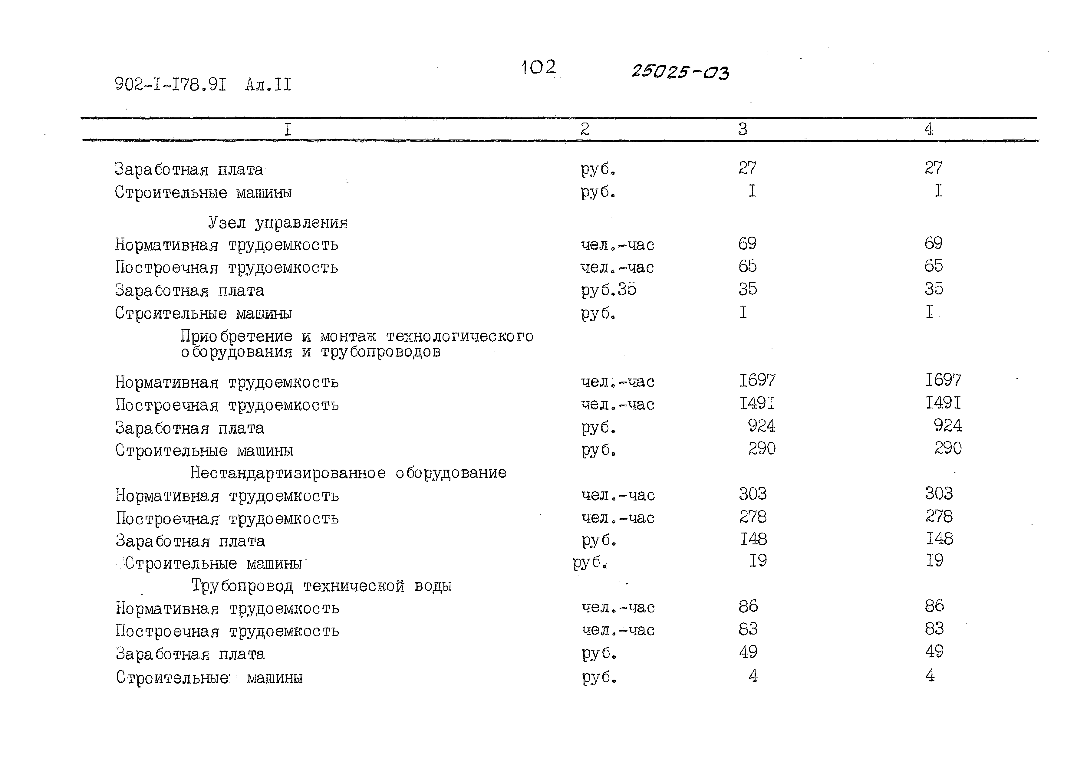 Типовой проект 902-1-178.91