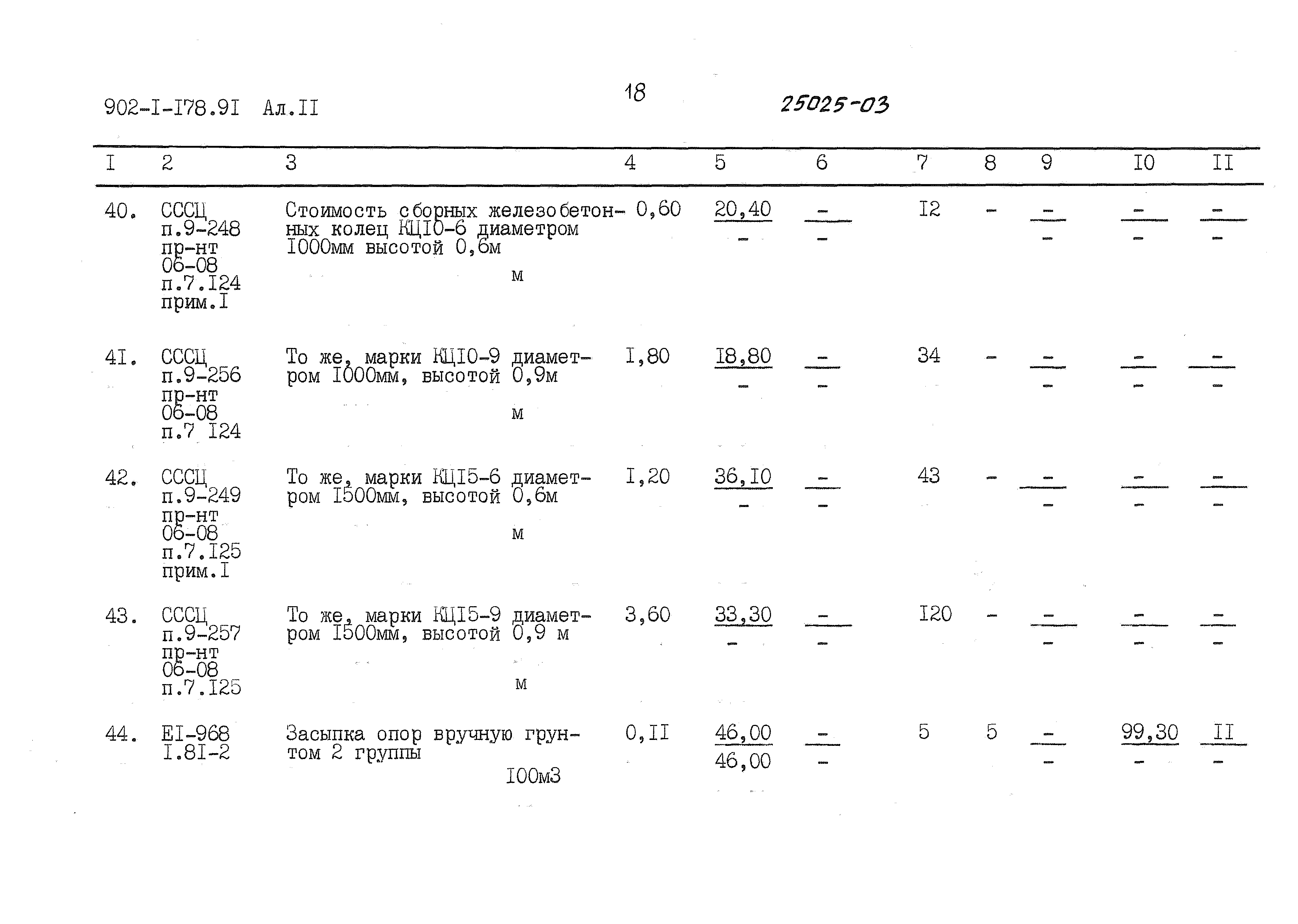 Типовой проект 902-1-178.91