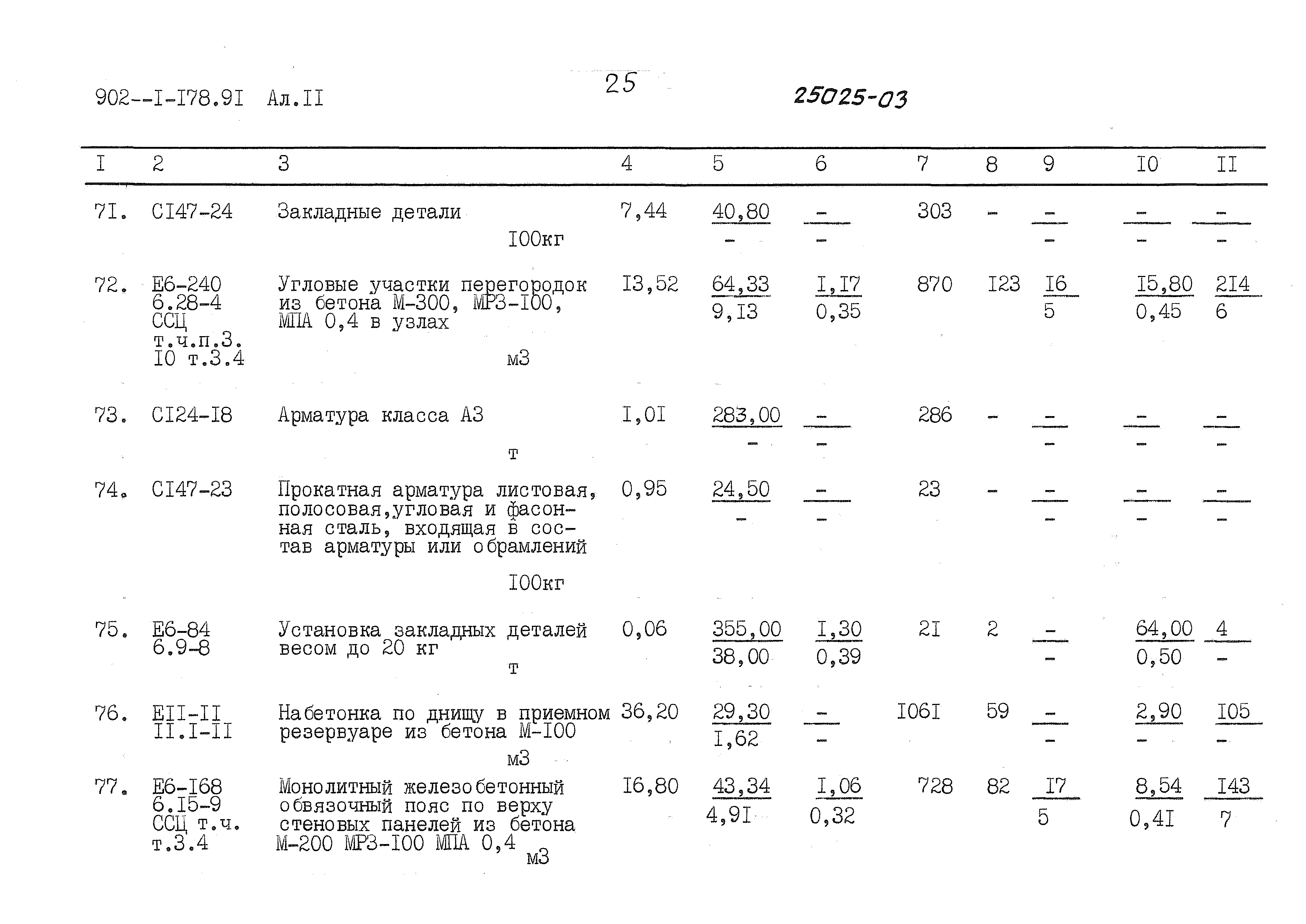 Типовой проект 902-1-178.91