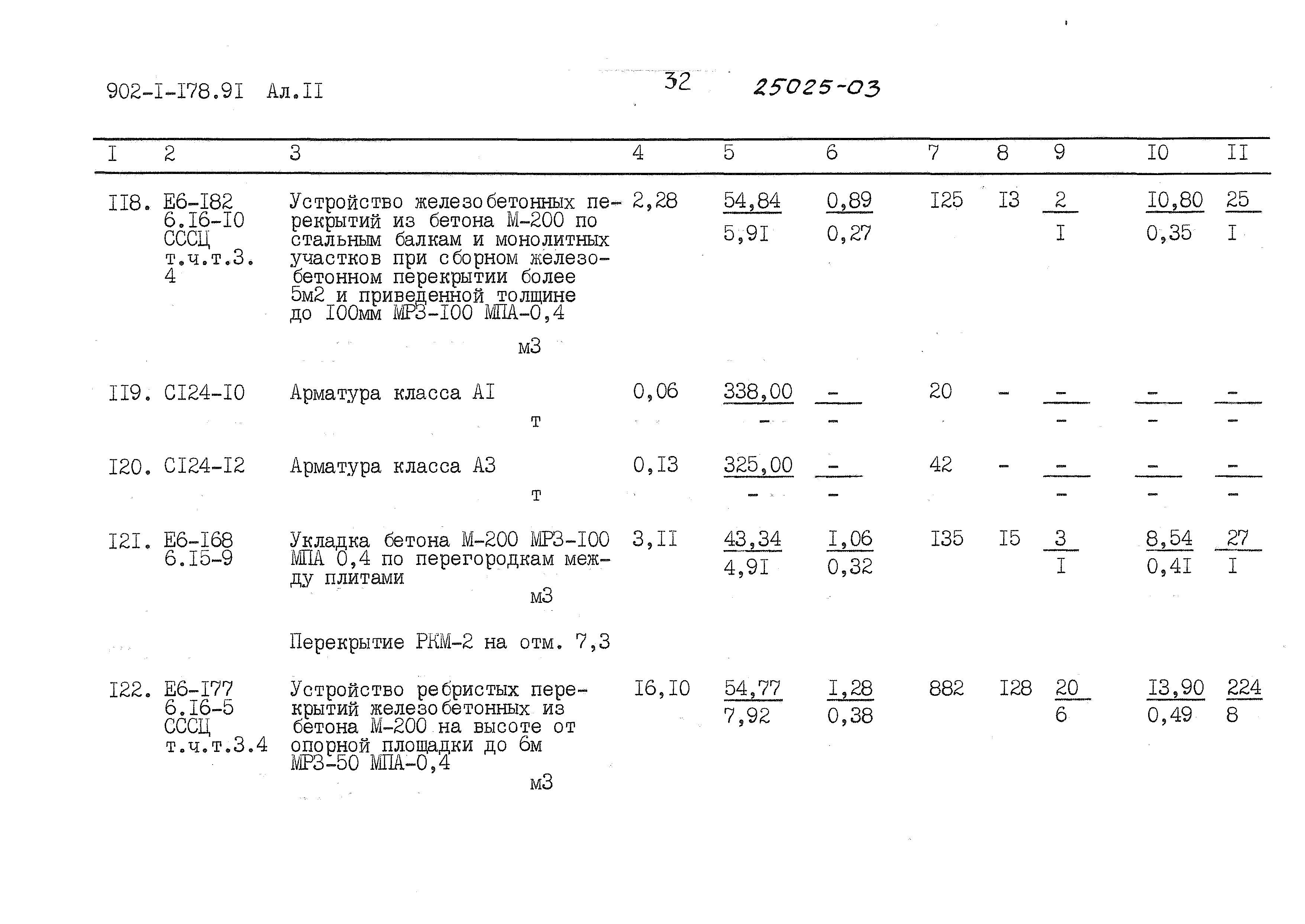 Типовой проект 902-1-178.91