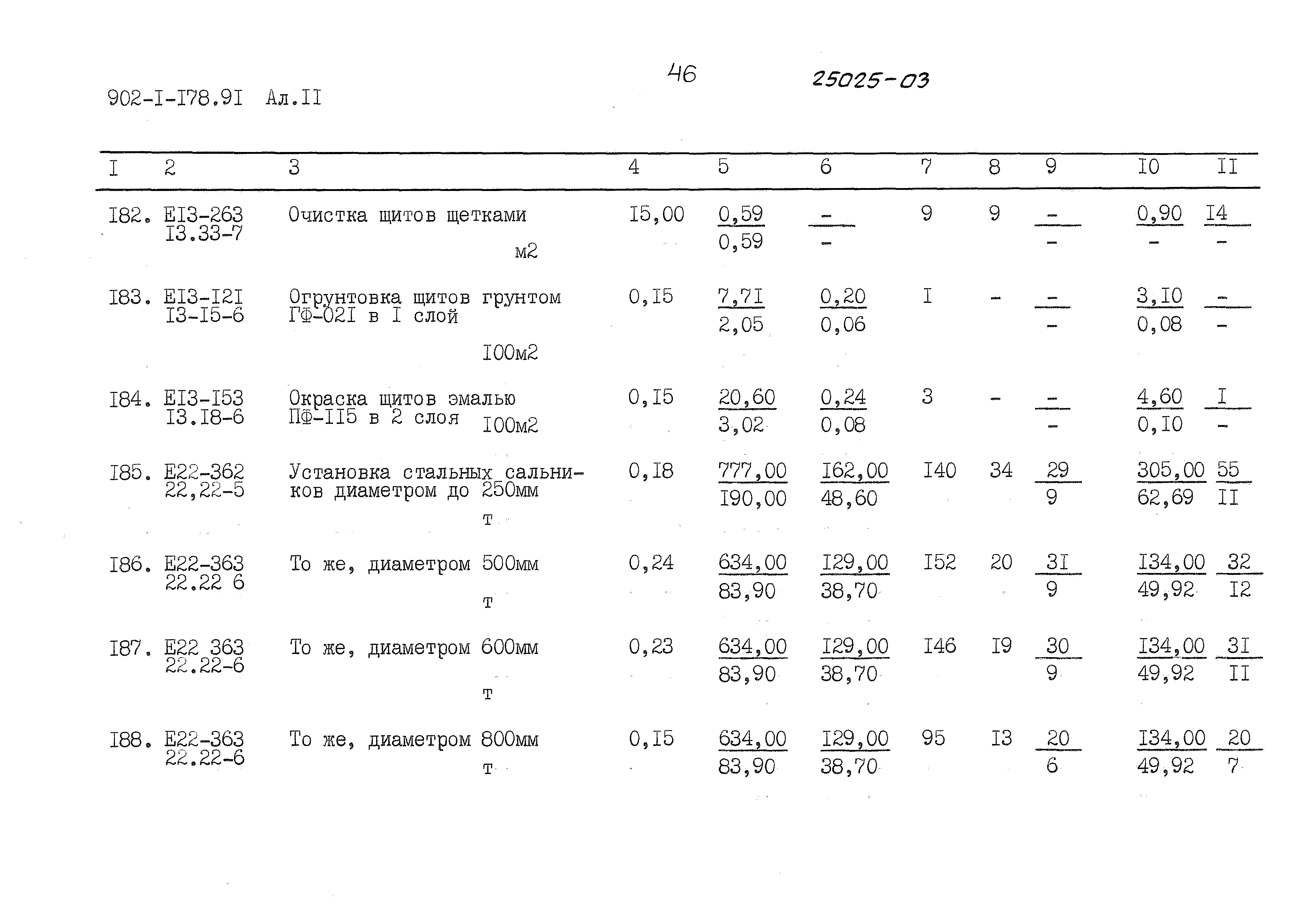 Типовой проект 902-1-178.91