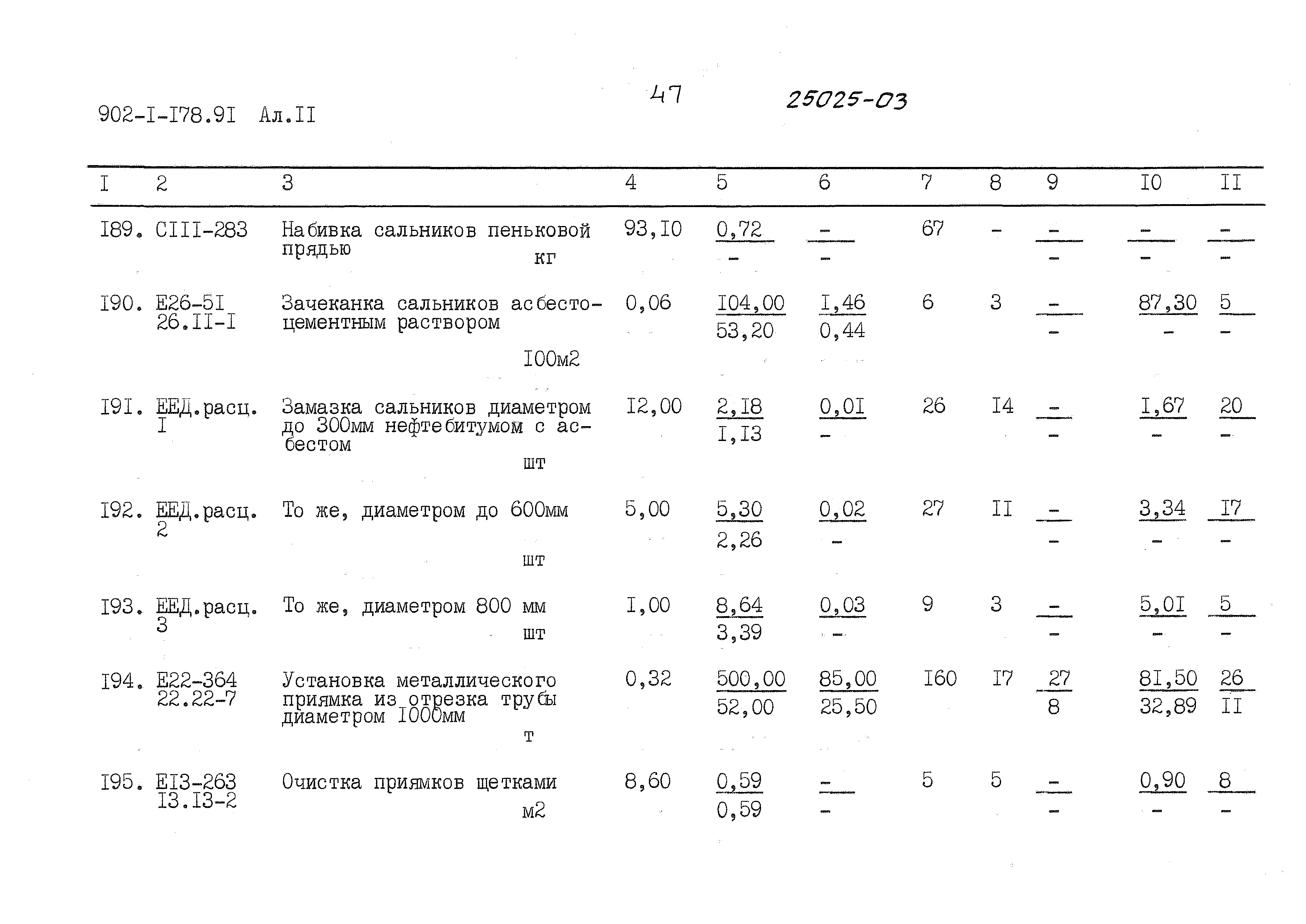 Типовой проект 902-1-178.91