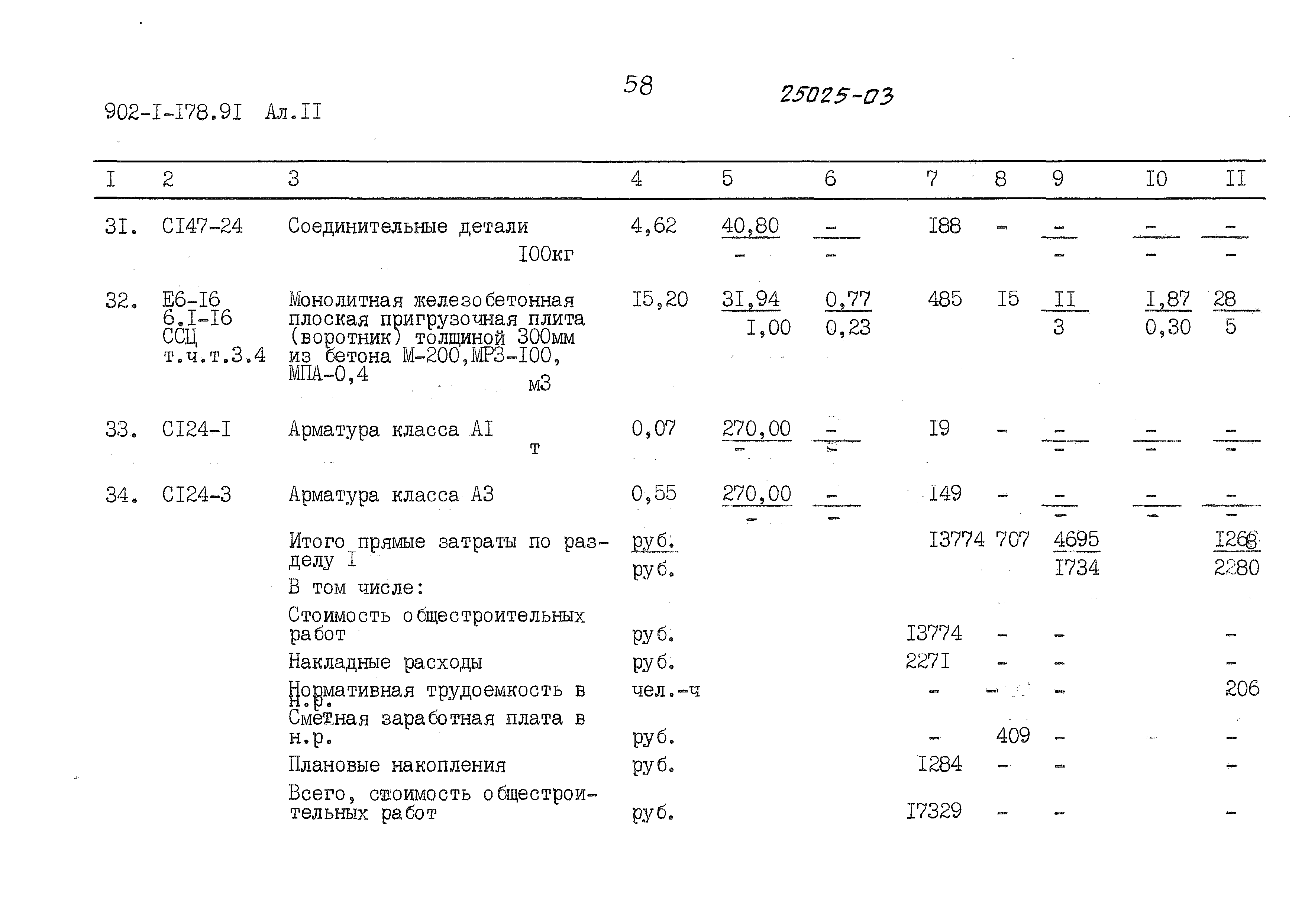 Типовой проект 902-1-178.91