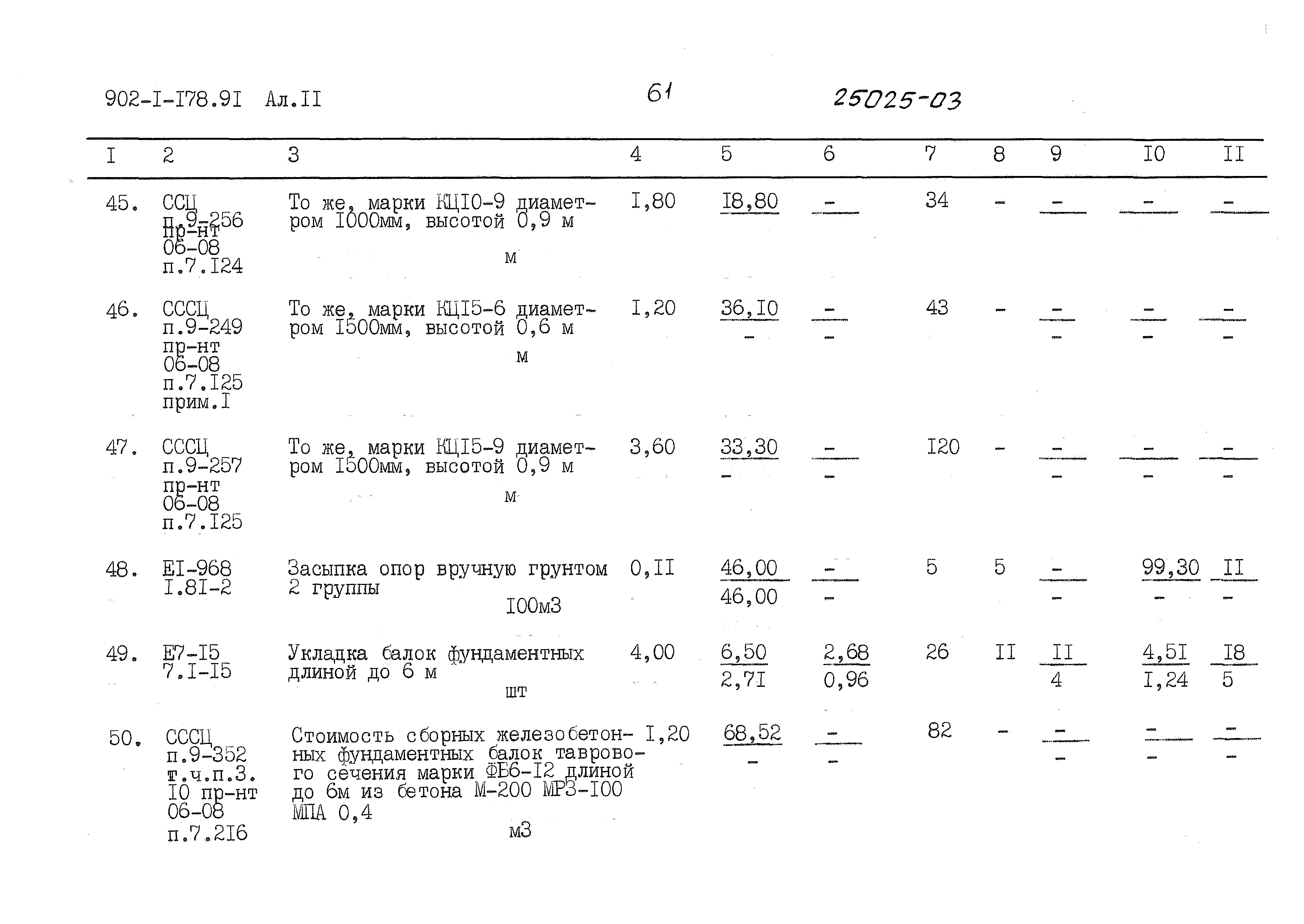 Типовой проект 902-1-178.91